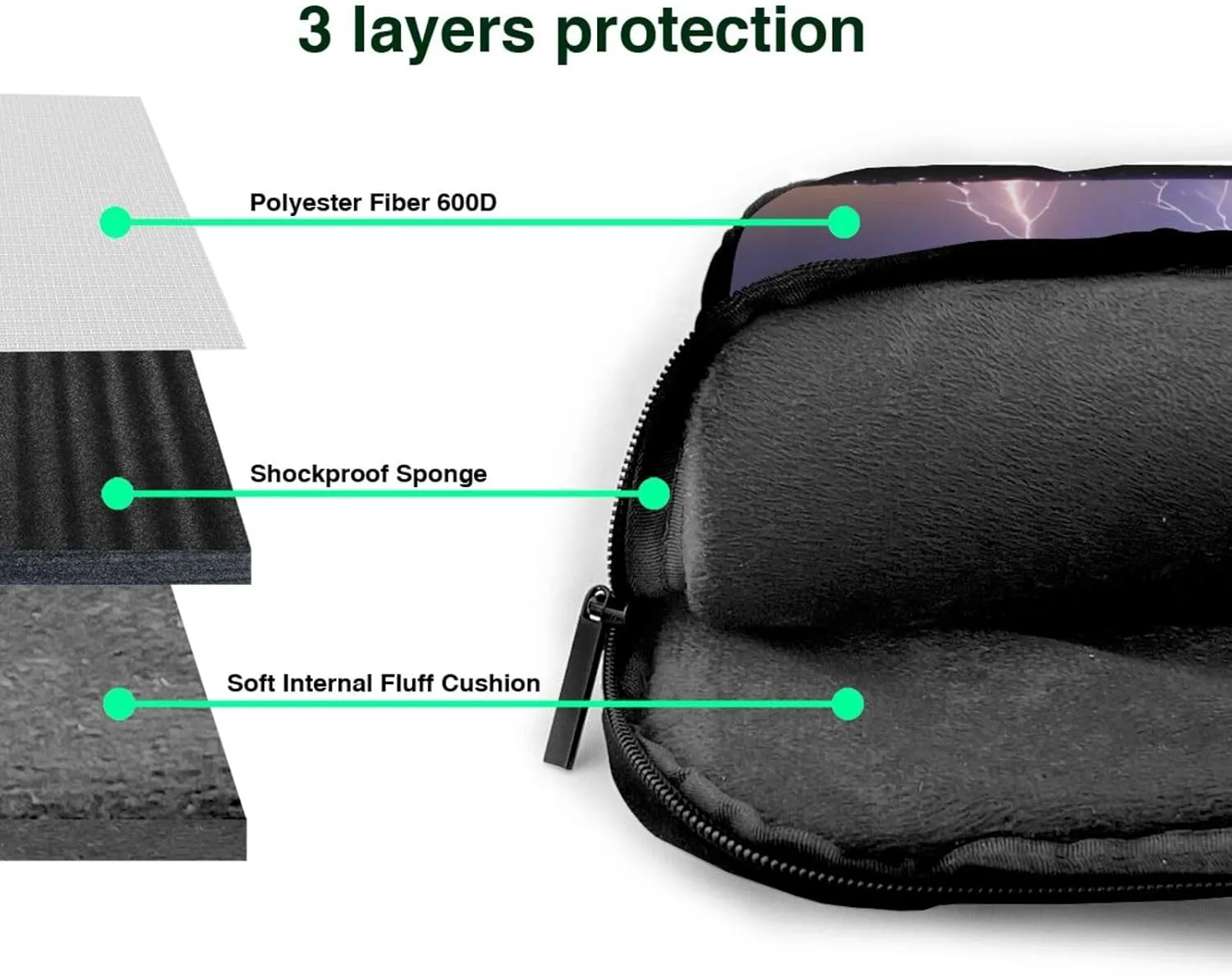 Lightning Storm Pattern Laptop Bag - with Soft Interior, Multiple Pockets - Ideal for Men, Travel and Business
