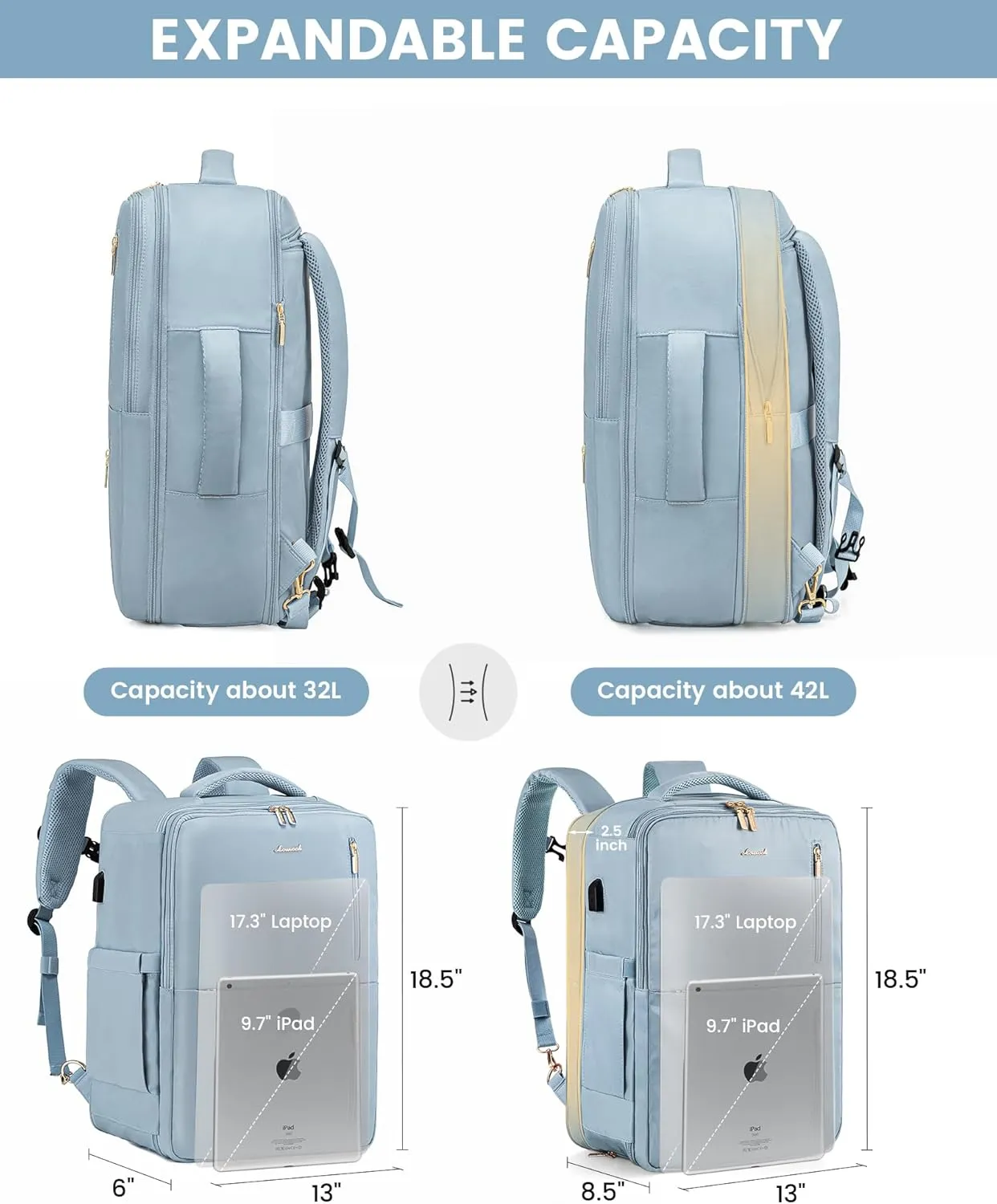 LOVEVOOK 40L Travel Backpack With 3 Packing Cubes Expandable Large Laptop Backpack Women Waterproof Backpack Waterproof Daypack Travel Bag TSA Fit 17inch Laptop Luggage With USB Charging Port