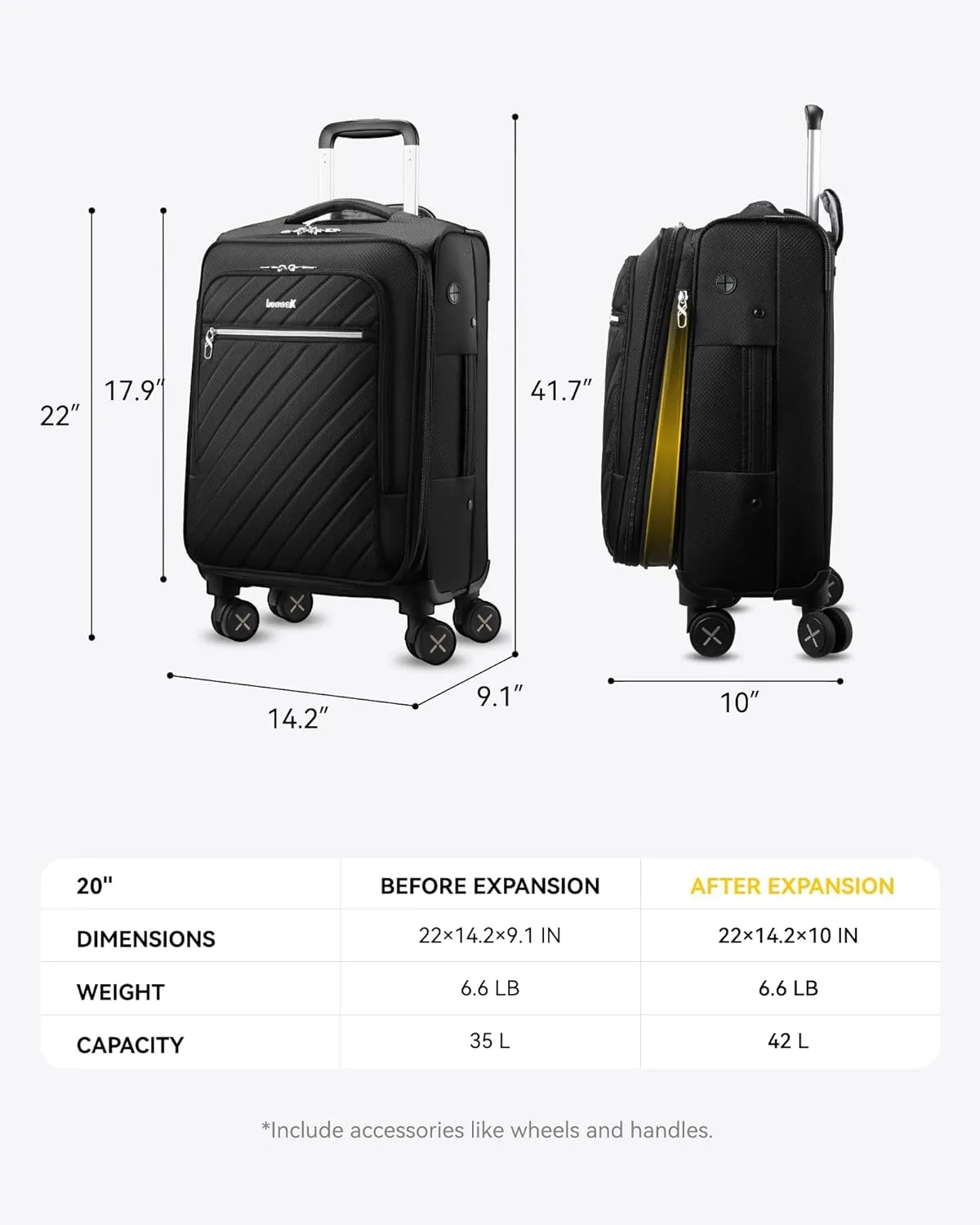 LUGGEX Carry On Luggage 20 inch Expandable, Rolling Suitcases with Spinner Wheels Softside, Lightweight (Black)