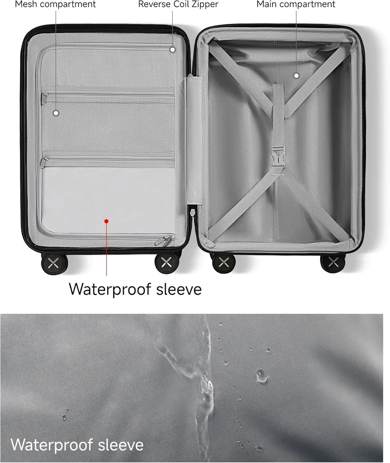 LUGGEX Carry On Luggage 22x14x9 Airline Approved, Expandable Polycarbonate Suitcase with Front Pocket (Blue, 20 Inch, 35L)
