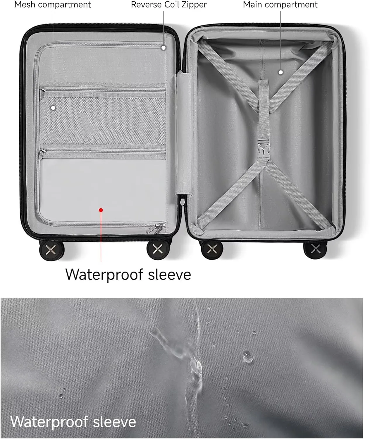 LUGGEX Carry On Luggage 22x14x9 Airline Approved, Expandable Polycarbonate Suitcase with Front Pocket (Red, 20 Inch, 35L)