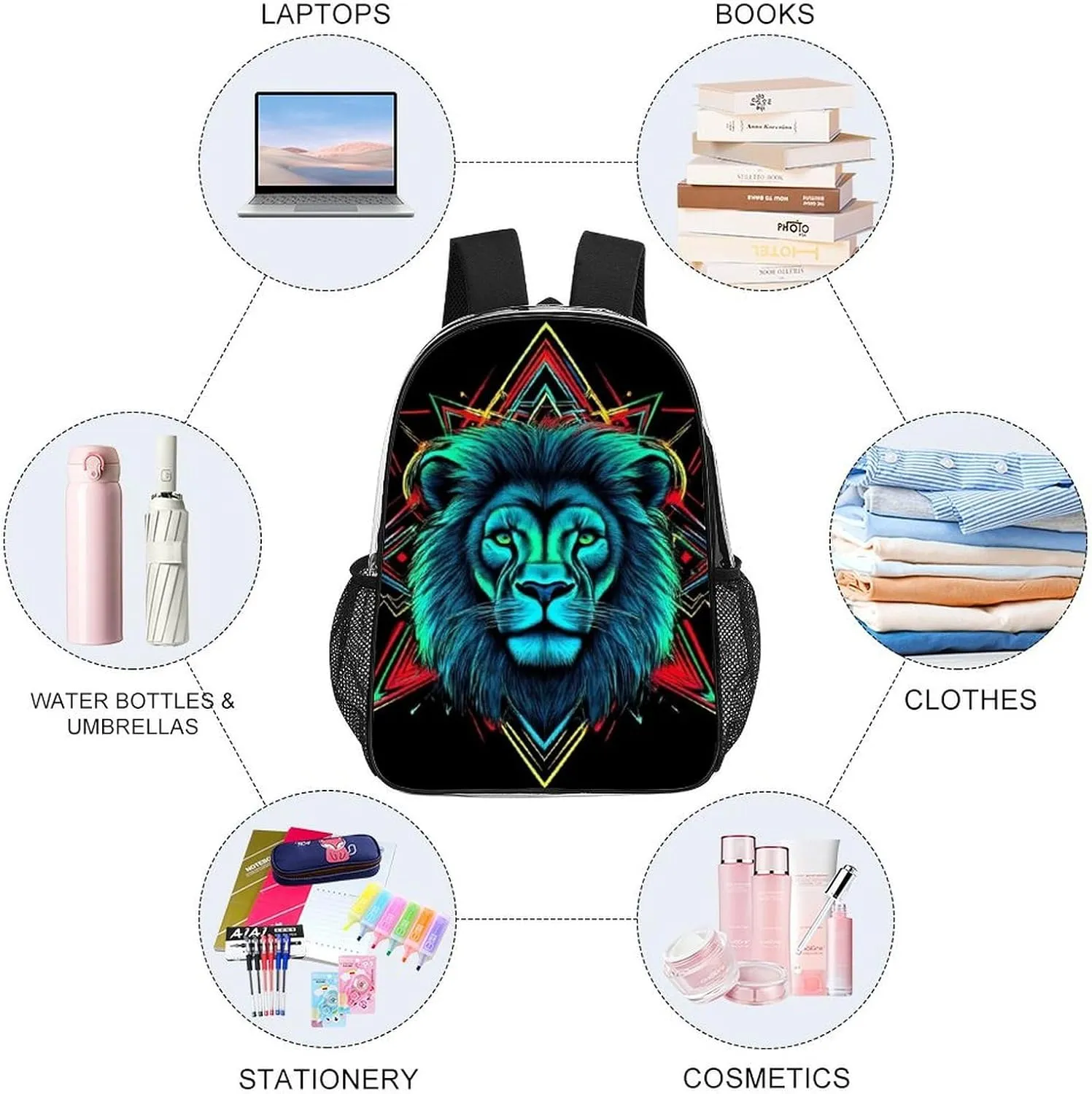 Men Women Lightweight Lion Head Art Daypack Bookbag Big Capacity Carry On Bag Transparent Bag for Camping Travel Bicycle