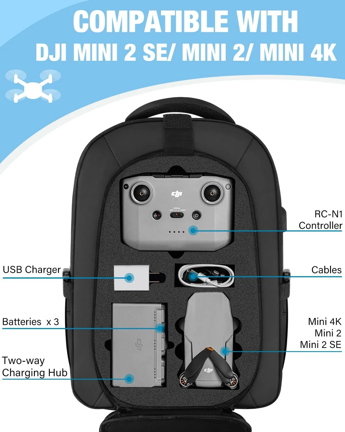 Mini 4K Case, Large Capacity Mini 2 SE Backpack for DJI RC N1 Controller, Sturdy Travel Drone Bag Fits 15.6 Inch Laptop and Fly More Combo, Waterproof RC N1 Carrying Case for DJI Accessories