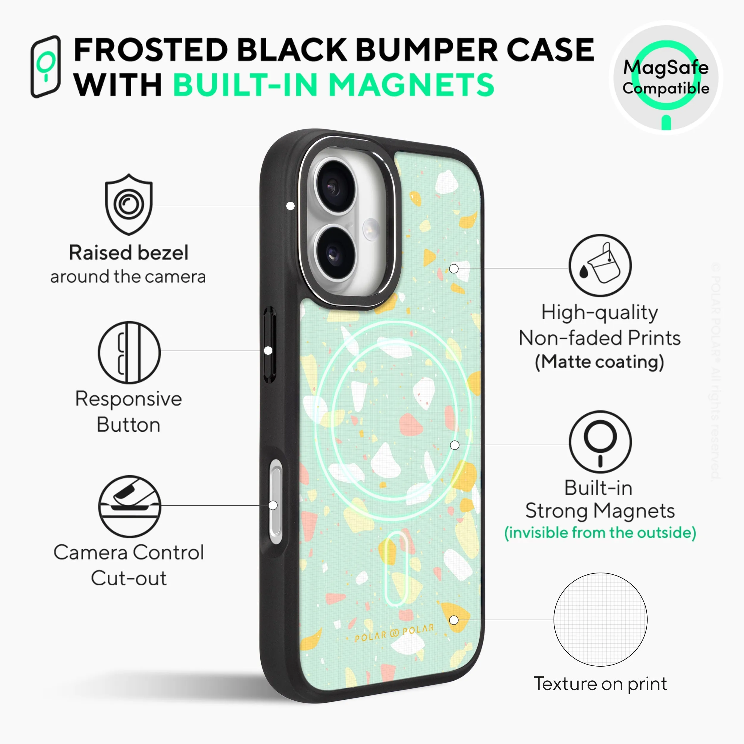 Mist Green Terrazzo - iPhone 16 Plus Frosted Black Bumper MagSafe Case