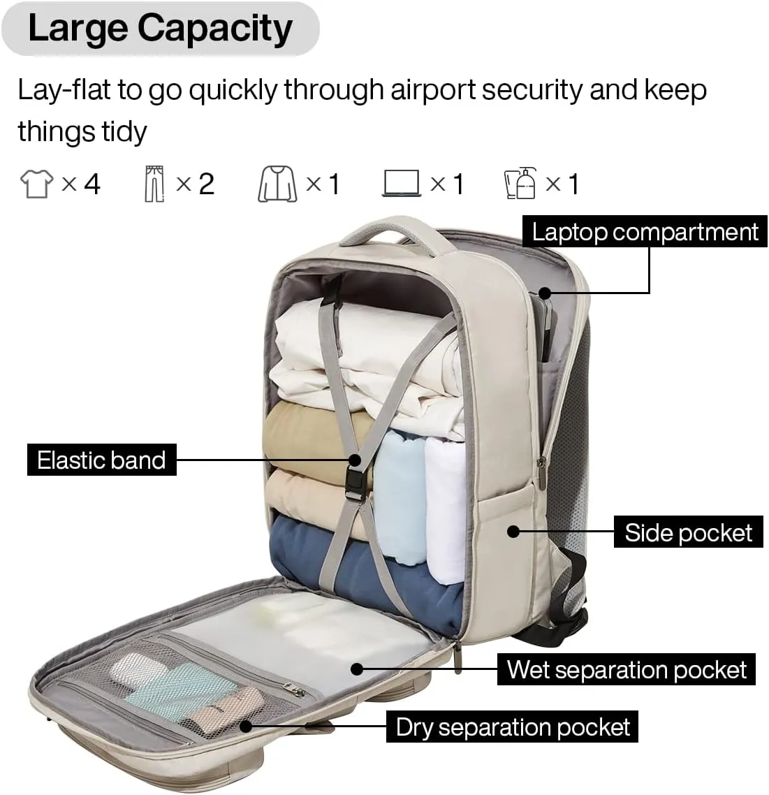 mixi Travel Backpack for Women & Men 15.6'' Laptop Carry On Weekender Bag Outdoor Hiking with Multifunction Pockets 180° Open Water Resistant 18 Inch 22L, Moonlight White