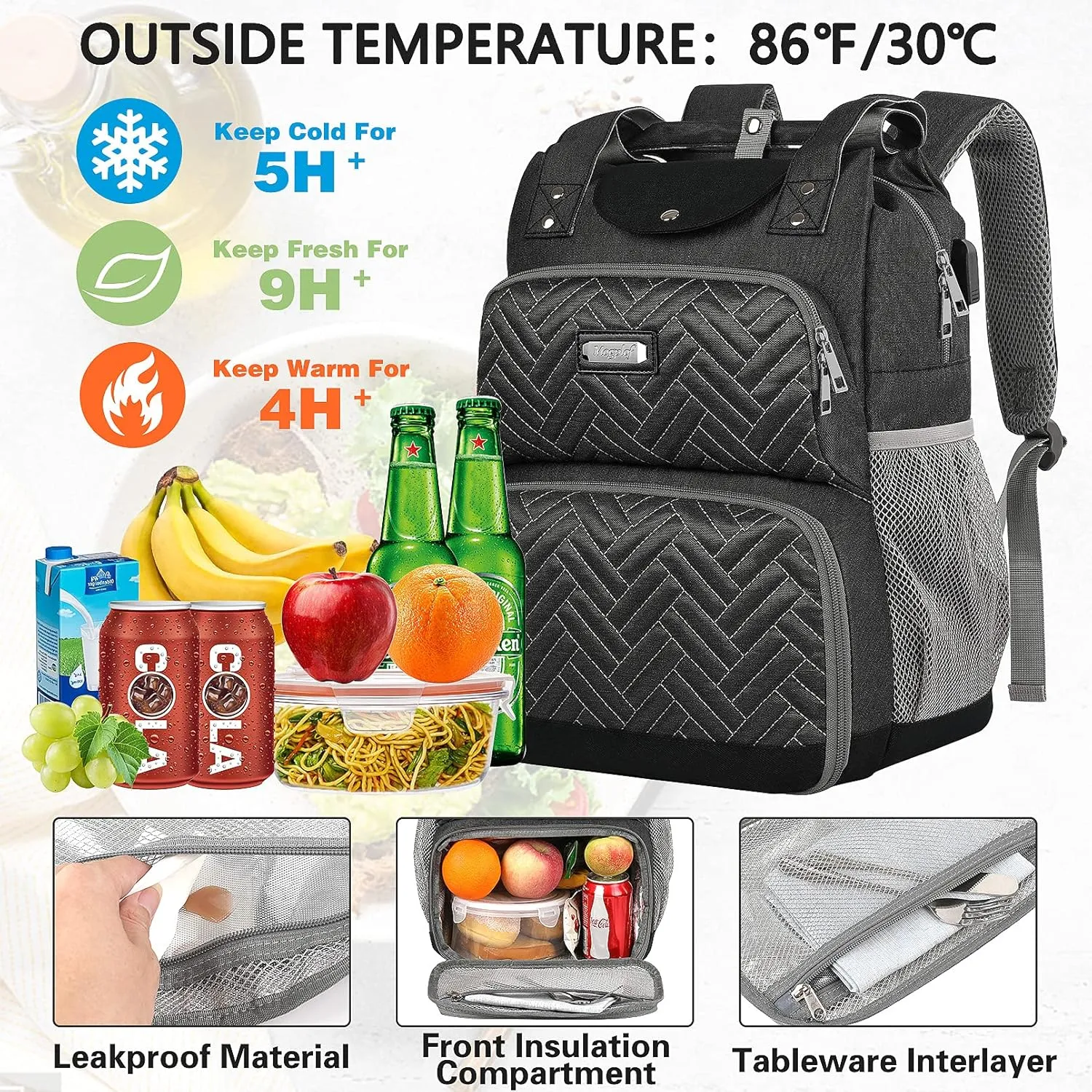 Mogplof Lunch Backpack, Backpack Lunch Bag for Women, 15.6 Inch Lunchbox Backpack with USB and RFID Pockets, Water-resistant Backpack with Lunch Compartment,Laptop lunch Bag for Work Picnic