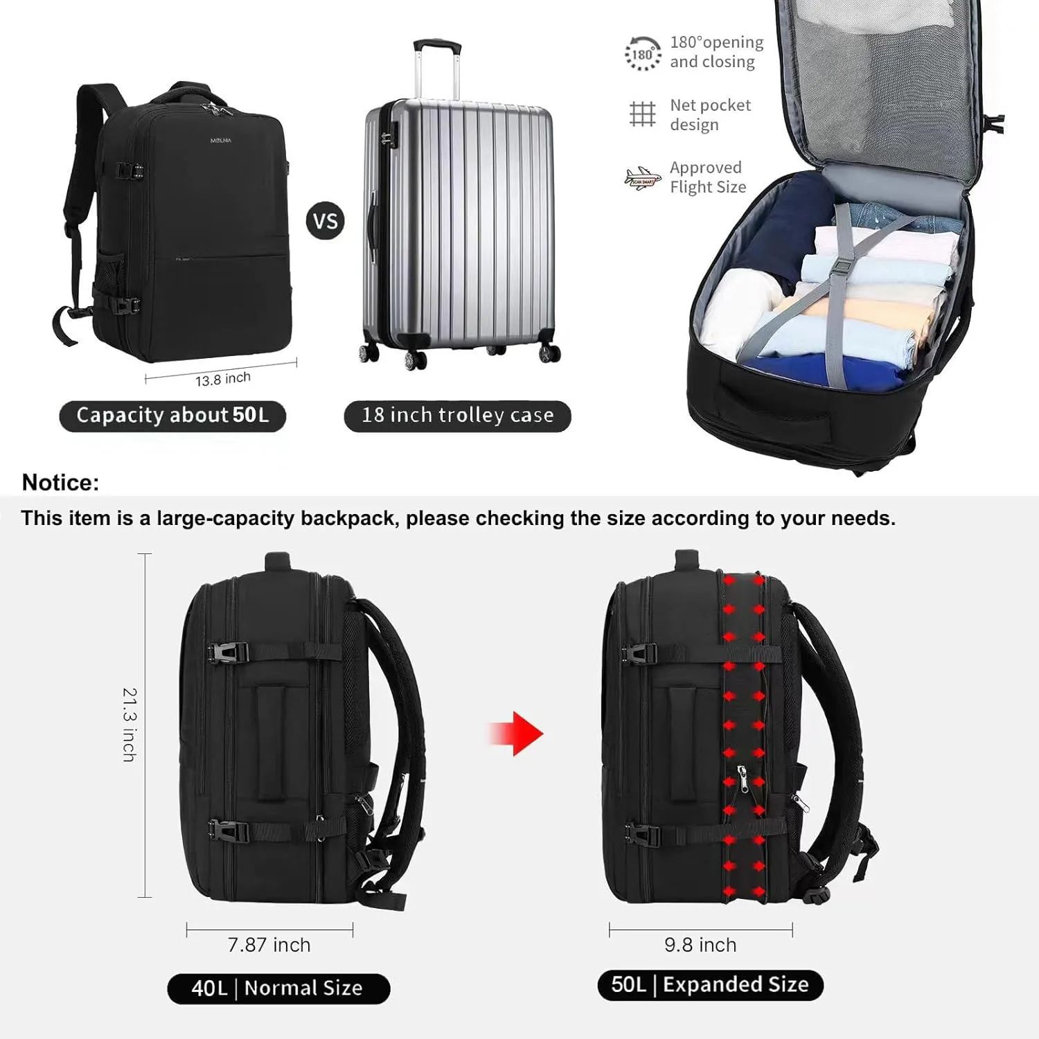 MOLNIA 50L Expandable Travel Backpack for Men Women, Carry On Backpack Airline Approved, Suitcase Backpack with Packing Cubes, Water Resistant Luggage Backpack Daypack Weekender Bag, Black