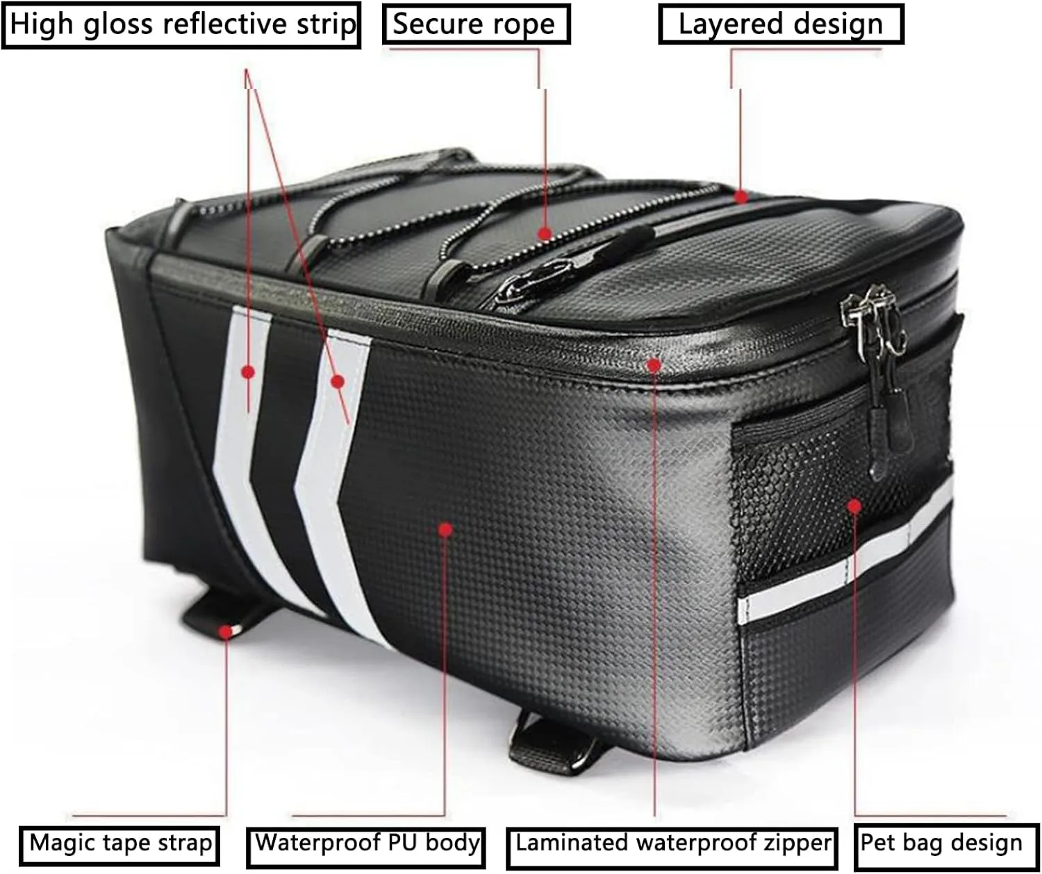 Motorcycle Tail Bag, Multifunctional Water Resistant Bicycle Tool Bag, Bike Saddle Bag with 8l/9l Large Capacity Storage Rear Rack Bag - Bike Cargo Bag for Commuter and Trekking Bikes