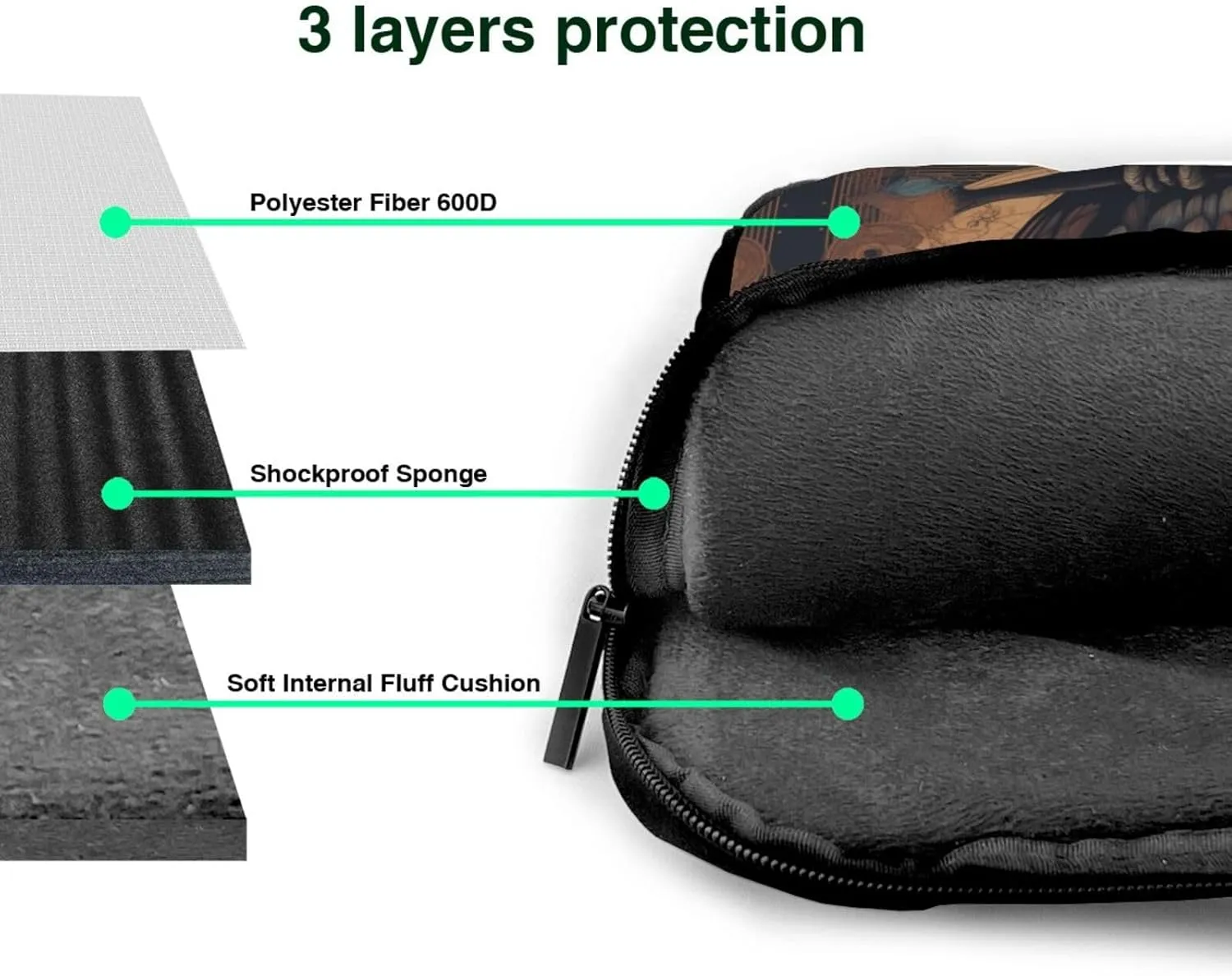 Owl Beliefs Prints Laptop Bag - with Soft Interior, Multiple Pockets - Ideal for Men, Travel and Business