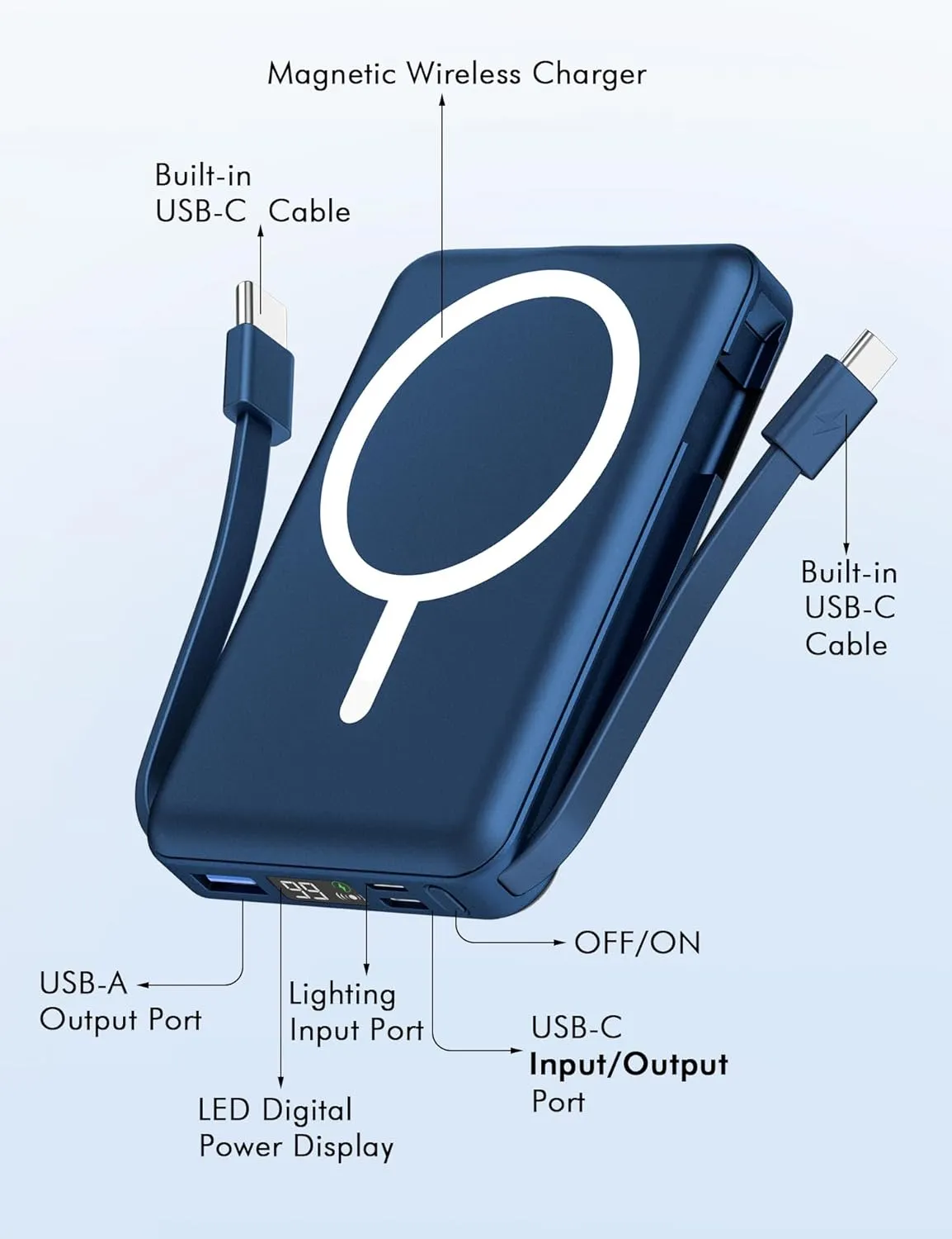 podoru for Magsafe Battery Pack, 10000mAh Magnetic Power Bank Built-in USB C Lighting Cables 22.5W PD Fast Charging LED Display Wireless Portable Charger for iPhone 16/15/14/13/12 All Series-Navy Blue