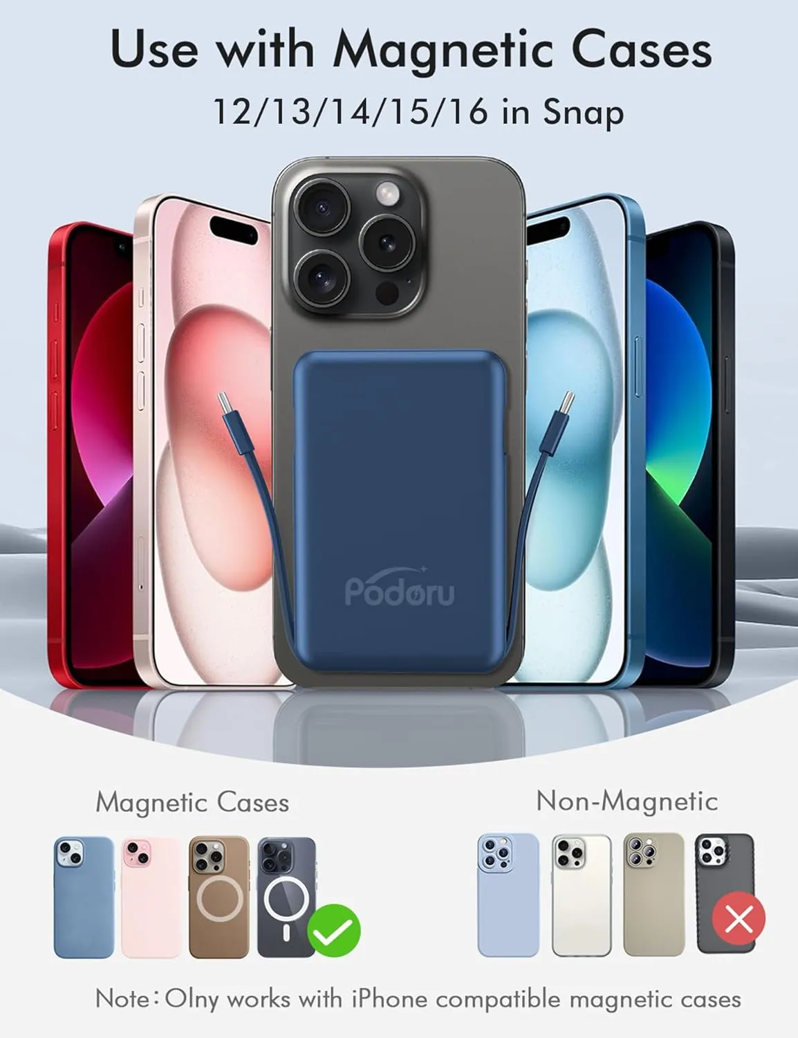 podoru for Magsafe Battery Pack, 10000mAh Magnetic Power Bank Built-in USB C Lighting Cables 22.5W PD Fast Charging LED Display Wireless Portable Charger for iPhone 16/15/14/13/12 All Series-Navy Blue