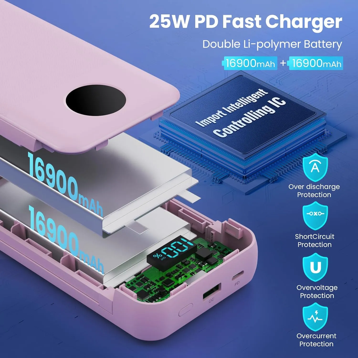 Portable Charger 33800mAh USB C Power Bank with Built-in Cables & AC Wall Plug,25W Fast Charging QC 4.0 Phone Charger,4 Output LCD Display Battery Pack Compatible with iPhone16/15,Samsung,Android etc