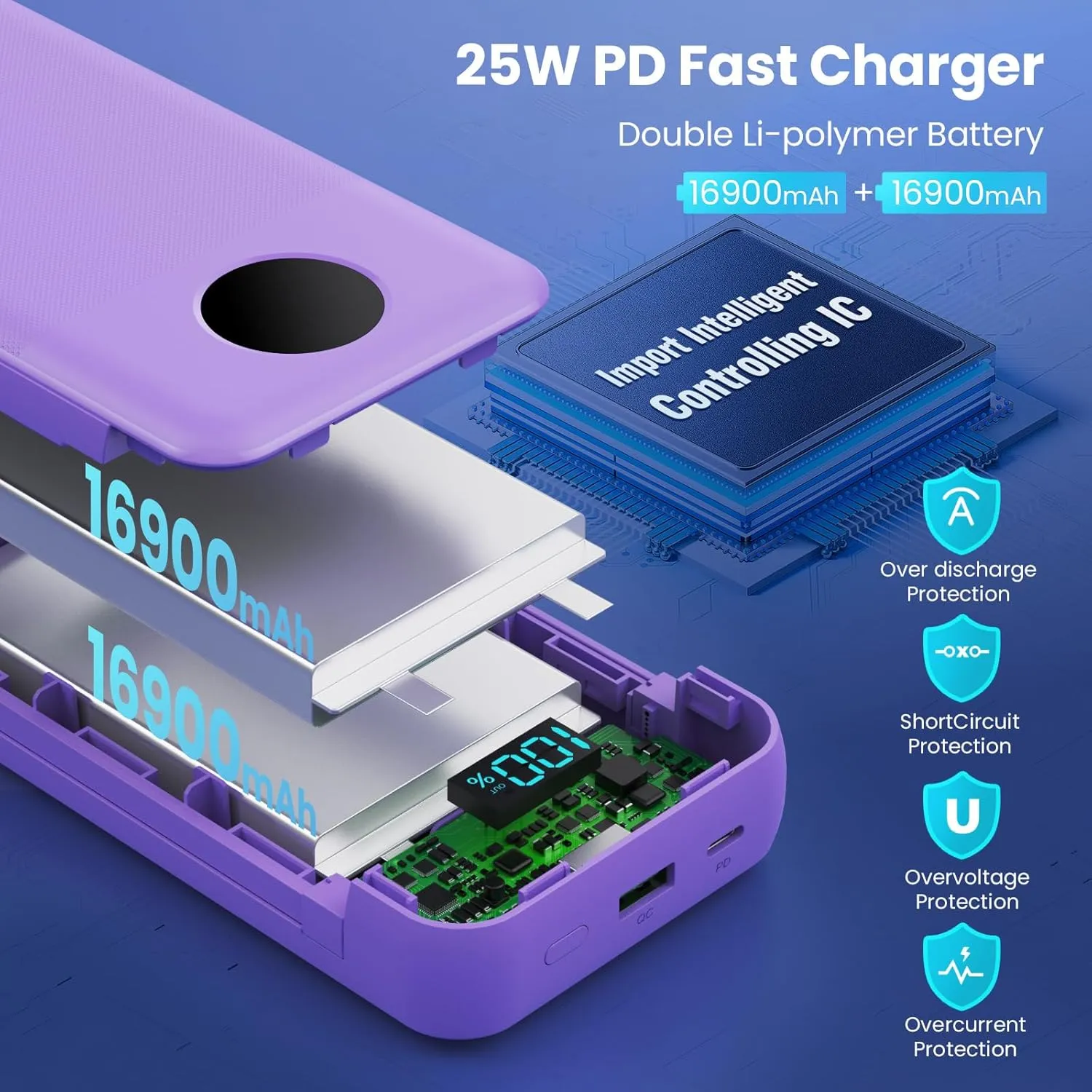 Portable Charger 33800mAh USB C Power Bank with Built-in Cables & AC Wall Plug,25W Fast Charging QC 4.0 Phone Charger,4 Output LCD Display Battery Pack Compatible with iPhone16/15,Samsung,Android etc