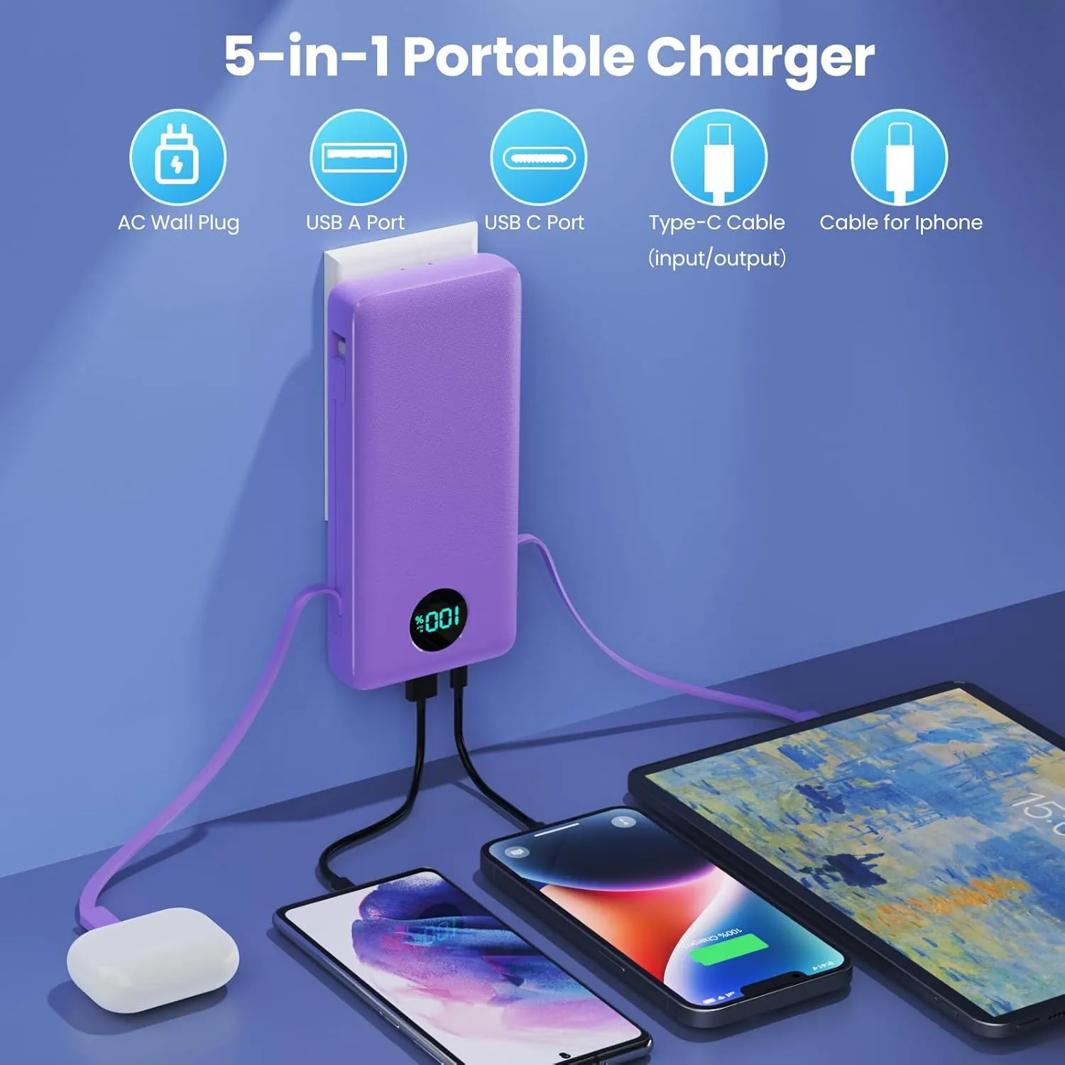 Portable Charger 33800mAh USB C Power Bank with Built-in Cables & AC Wall Plug,25W Fast Charging QC 4.0 Phone Charger,4 Output LCD Display Battery Pack Compatible with iPhone16/15,Samsung,Android etc