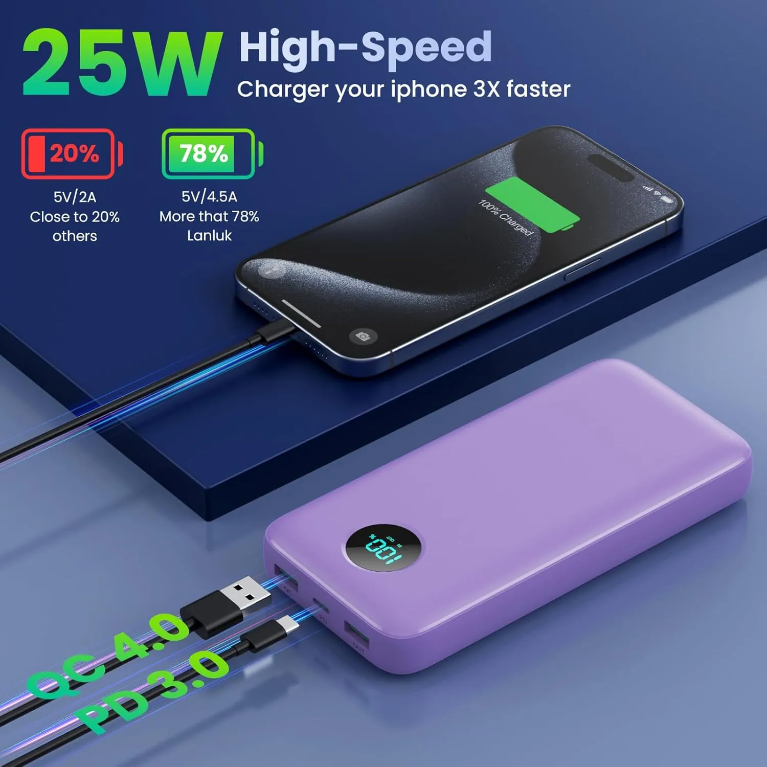 Portable Charger PowerBank 40,800mAh with 2 Built-in Cables,25W PD Fast Charging  QC 4.0 Quick Phone Charging Power Bank, 5 Outputs LCD Display USB C Battery Pack for iPhone 16/15 Android Galaxy etc