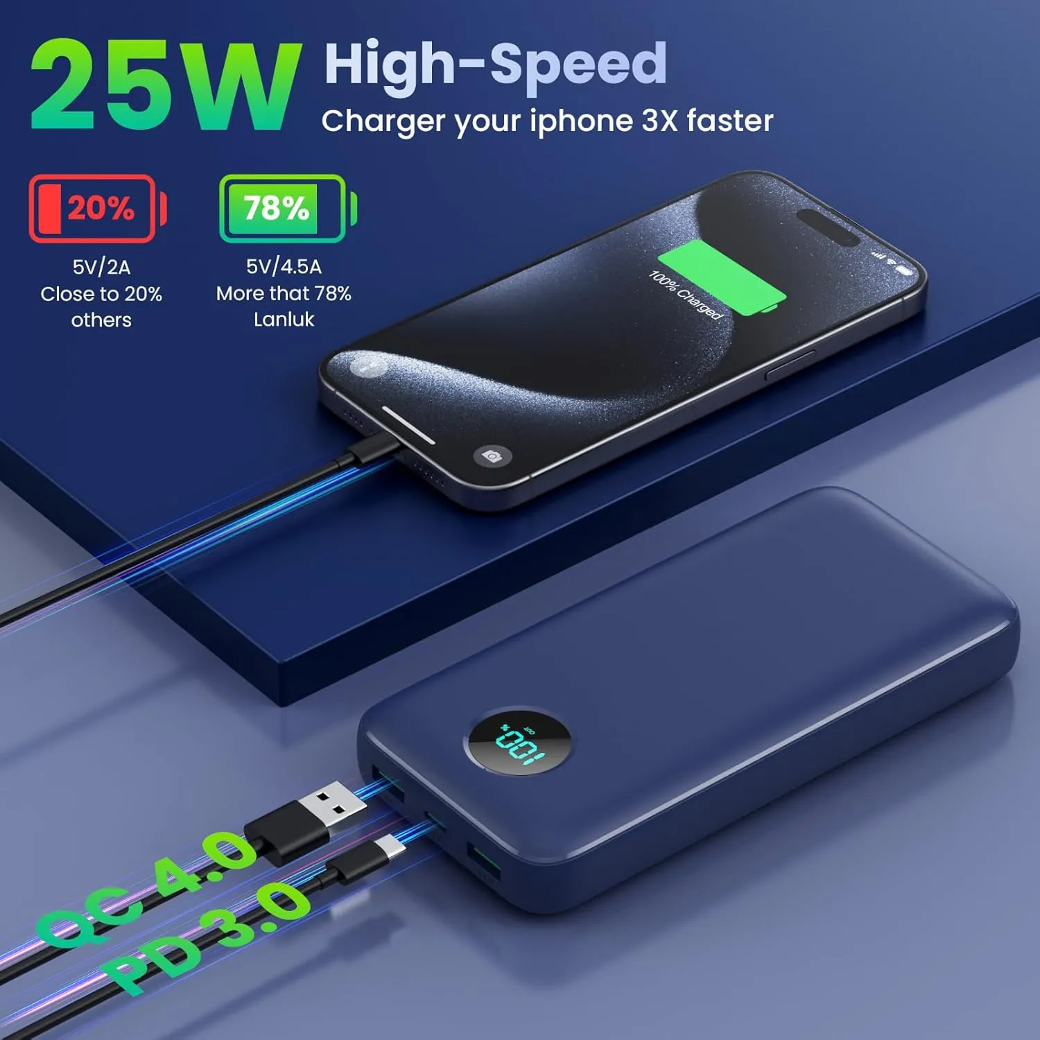 Portable Charger PowerBank 40,800mAh with 2 Built-in Cables,25W PD Fast Charging  QC 4.0 Quick Phone Charging Power Bank, 5 Outputs LCD Display USB C Battery Pack for iPhone 16/15 Android Galaxy etc