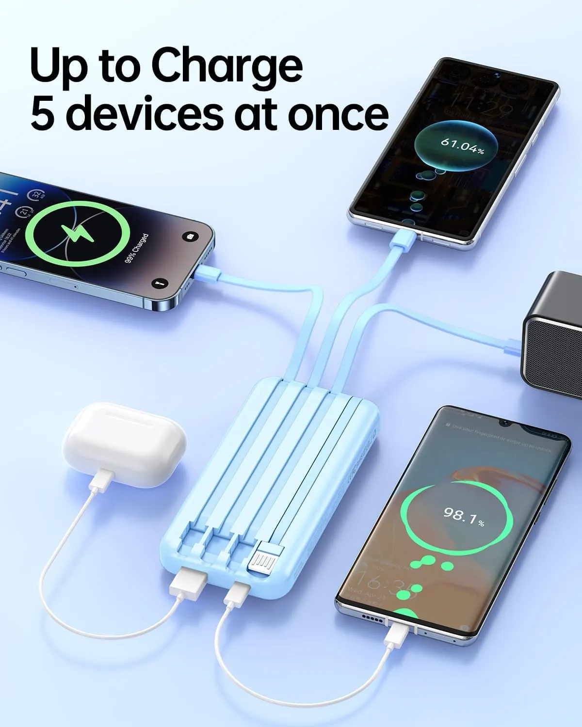 Portable Charger with Built in Cable - 20000mAh Fast Charging 22.5W Power Bank USB C LED Display Slim Battery Pack 5 Outputs & 3 Inputs for Travel Essentials iPhone Samsung Android Phones Tablets