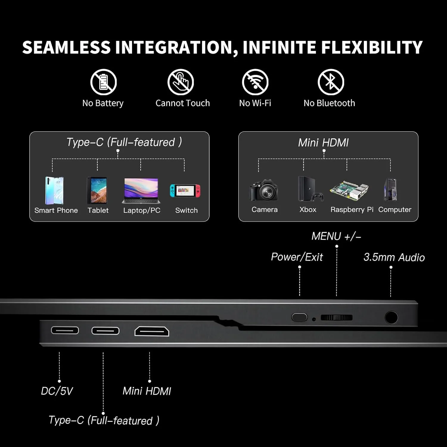 Portable Monitor 15.6'' 1080P FHD USB-C HDMI Computer Display w/Cover and Dual Speakers, Second Monitor for Laptop Mac PC Phone PS4/5 Xbox Switch