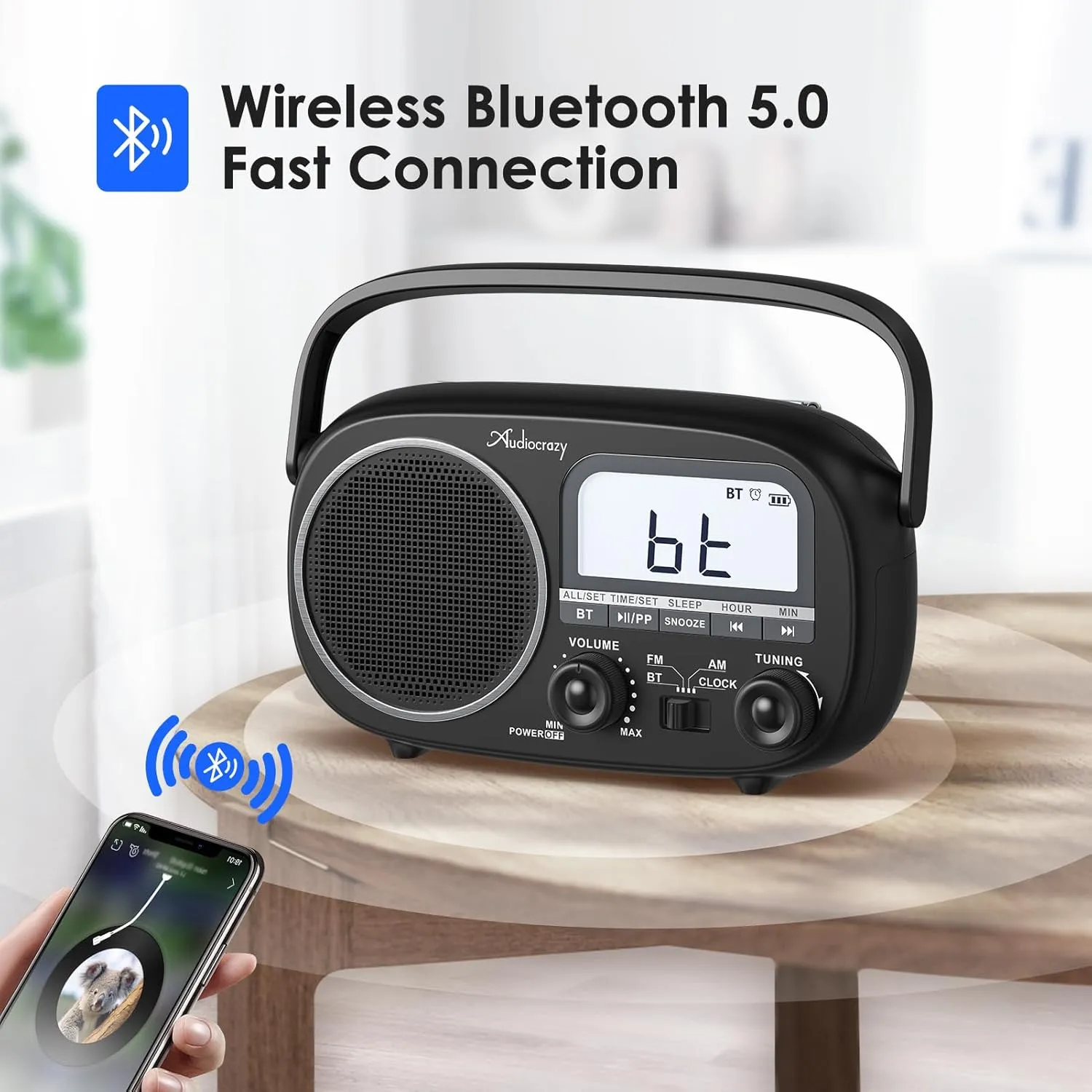 Portable Radio AM FM with Bluetooth,Built-in Rechargeable Battery/Plug in Wall/4*D Cell Battery Operated, Digital Time Display, Transistor Radio for Home,Outdoor,Gift,Seniors Black