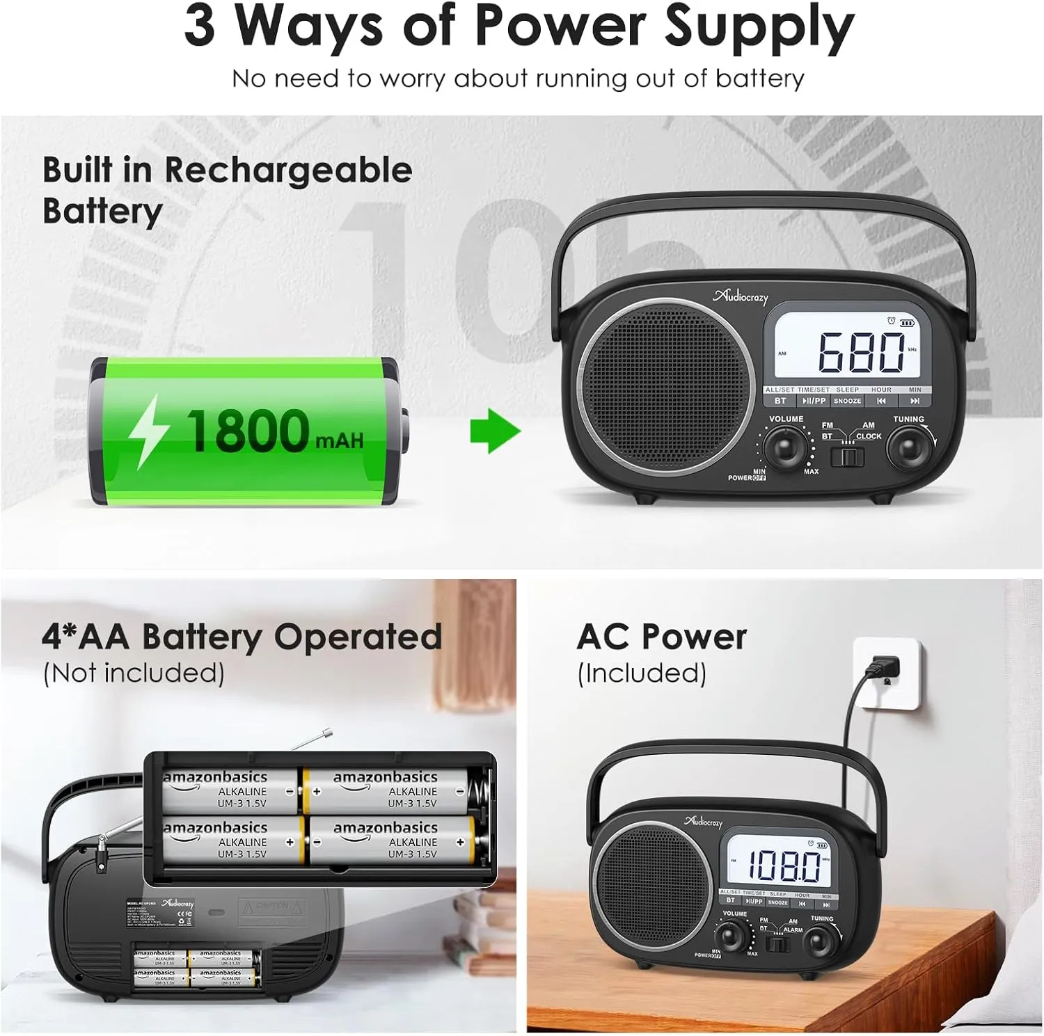Portable Radio AM FM with Bluetooth,Built-in Rechargeable Battery/Plug in Wall/4*D Cell Battery Operated, Digital Time Display, Transistor Radio for Home,Outdoor,Gift,Seniors Black