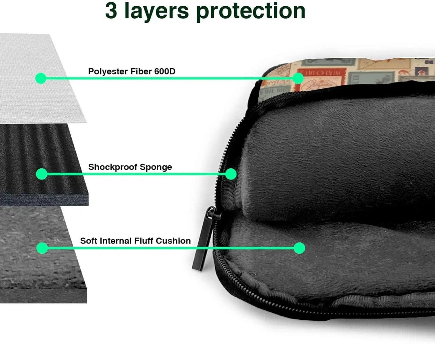 Postal Stationery Laptop Shoulder Bag Portable Laptop Bag Laptop Case Crossbody Briefcase w/Strap Handle