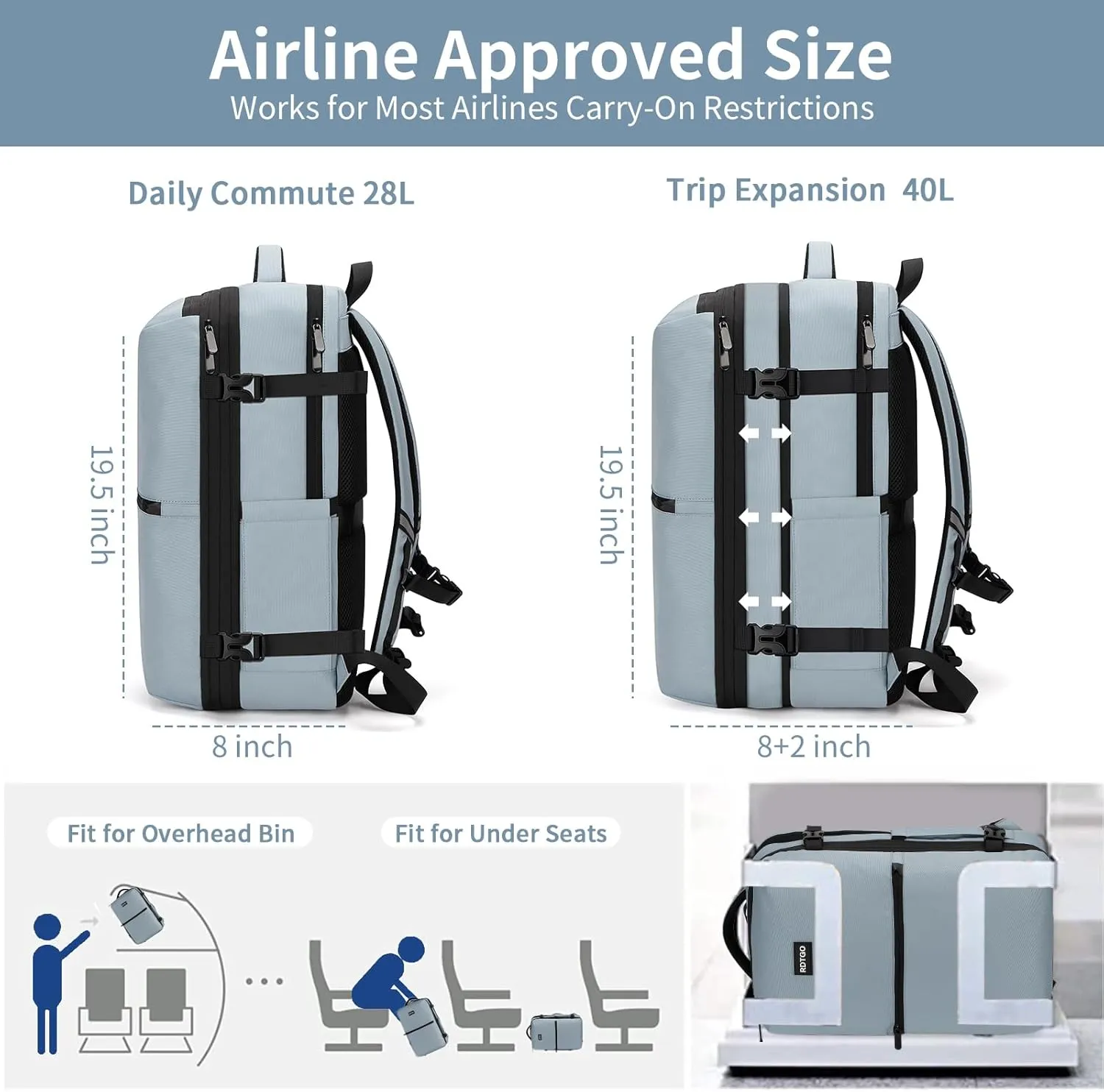 RDTGO Carry on Backpack, 40L Flight Approved Travel Backpack for Men & Women, Expandable luggage Backpack with 4 Packing Cubes, 17 inch Laptop Backpack,Water-Resistant Business Daypack Weekender Bag