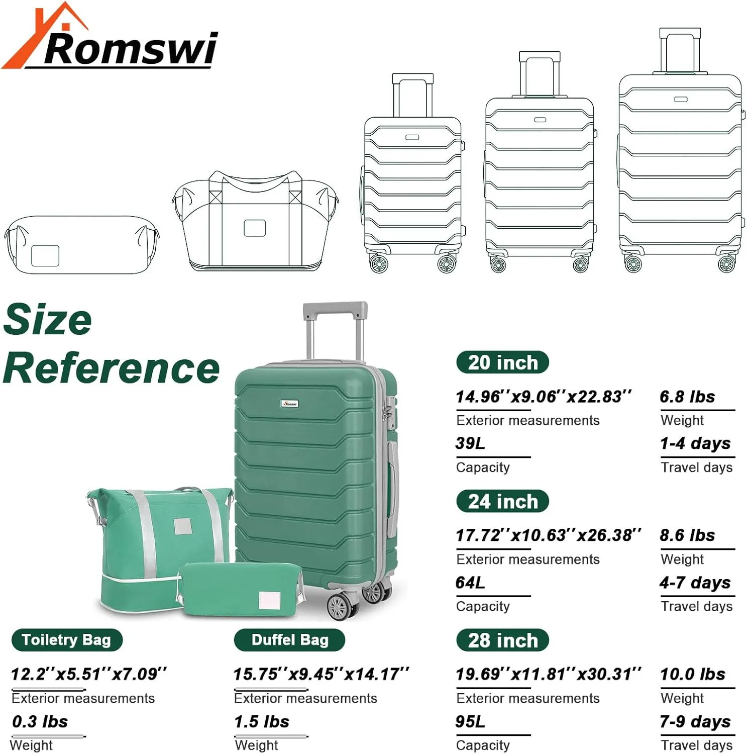 Romswi 20 Inch Carry On Luggage Sets,Lightweight PC ABS Hardshell Luggage with Spinner Wheels TSA Lock, Durable Suitcase Sets with Duffel Bag Travel Bag,3 Pcs,Sage Green