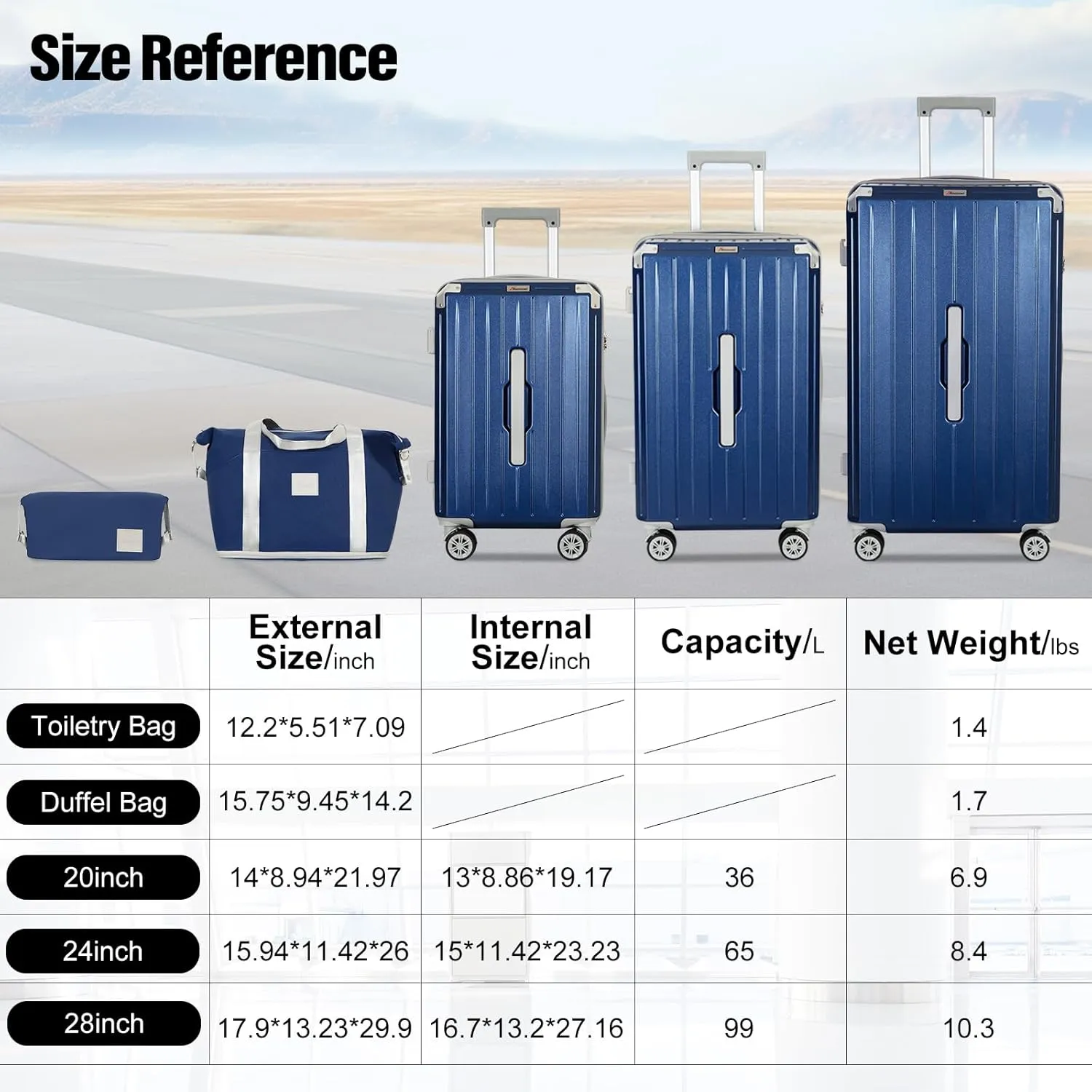 Romswi 3-Piece Carry-On Luggage Set with Cup Holder TSA Lock, 20" Hardside Spinner Suitcase with Duffel Bag, Lightweight Durable PC ABS Navy Travel Luggage