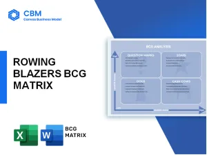 ROWING BLAZERS BCG MATRIX