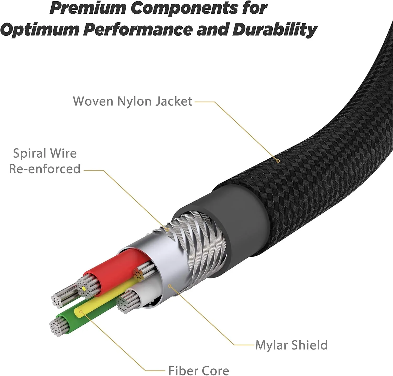 Scosche CCB4SG-SP Strikeline Premium USB-C to USB-C Sync Braided Charging Cable, 4 feet, Space Gray