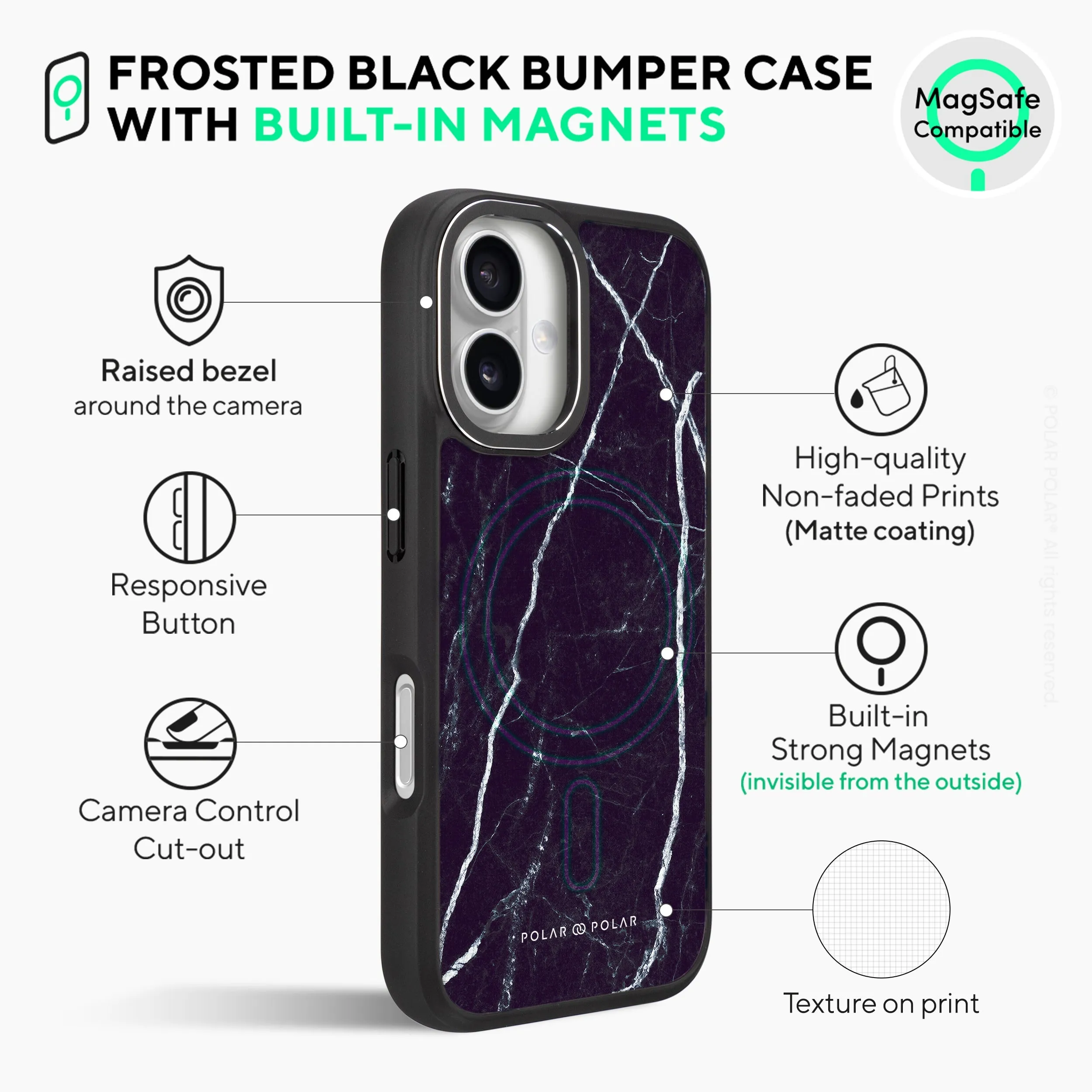 Secret Dark - iPhone 16 Frosted Black Bumper MagSafe Case