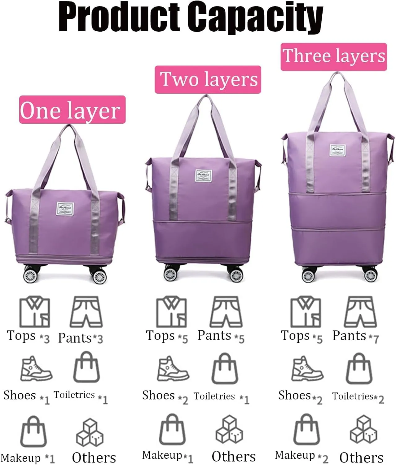 Sparkhomez Travel Bag with Wheels (Detachable), Lightweight Three-Layer Expandable Travel Bag, Large Capacity Dry and Wet Separation Storage Tote Bag, Waterproof and Wear-Resistant (Pink)