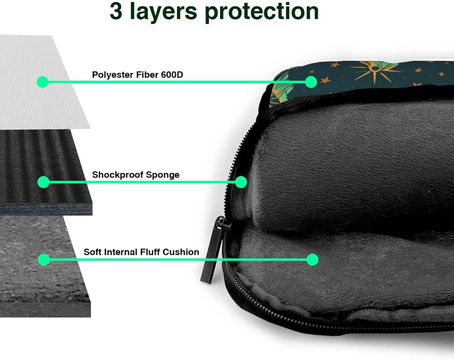 statue of liberty in nyc Prints Laptop Bag - with Soft Interior, Multiple Pockets - Ideal for Men, Travel and Business