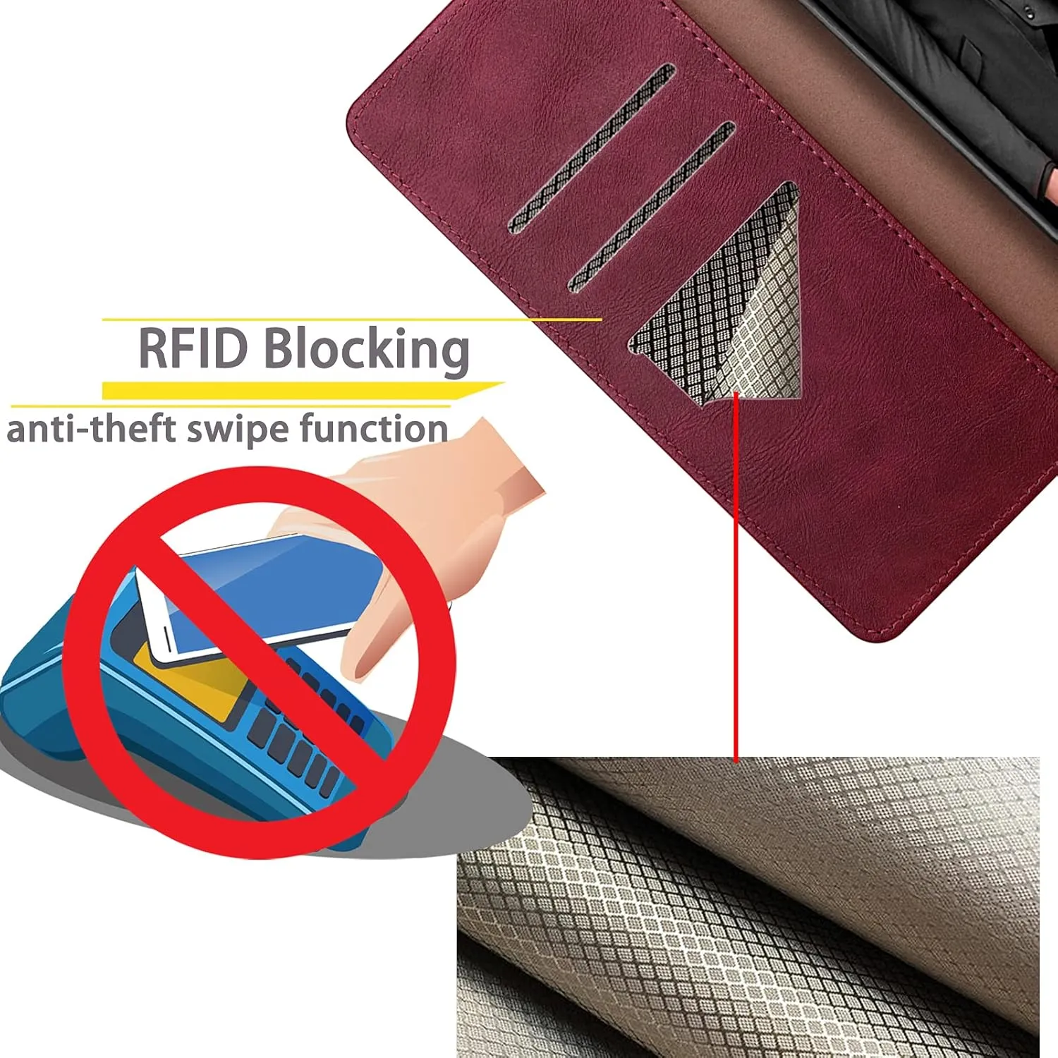 SUANPOT for iPhone XR 6.1 (Non XS 5.8",XS Max 6.7") Leather Wallet case with RFID Blocking Credit Card Holder Flip Folio Book Phone Cover Shockproof Pocket case for Apple XR for Men Women Wine Red