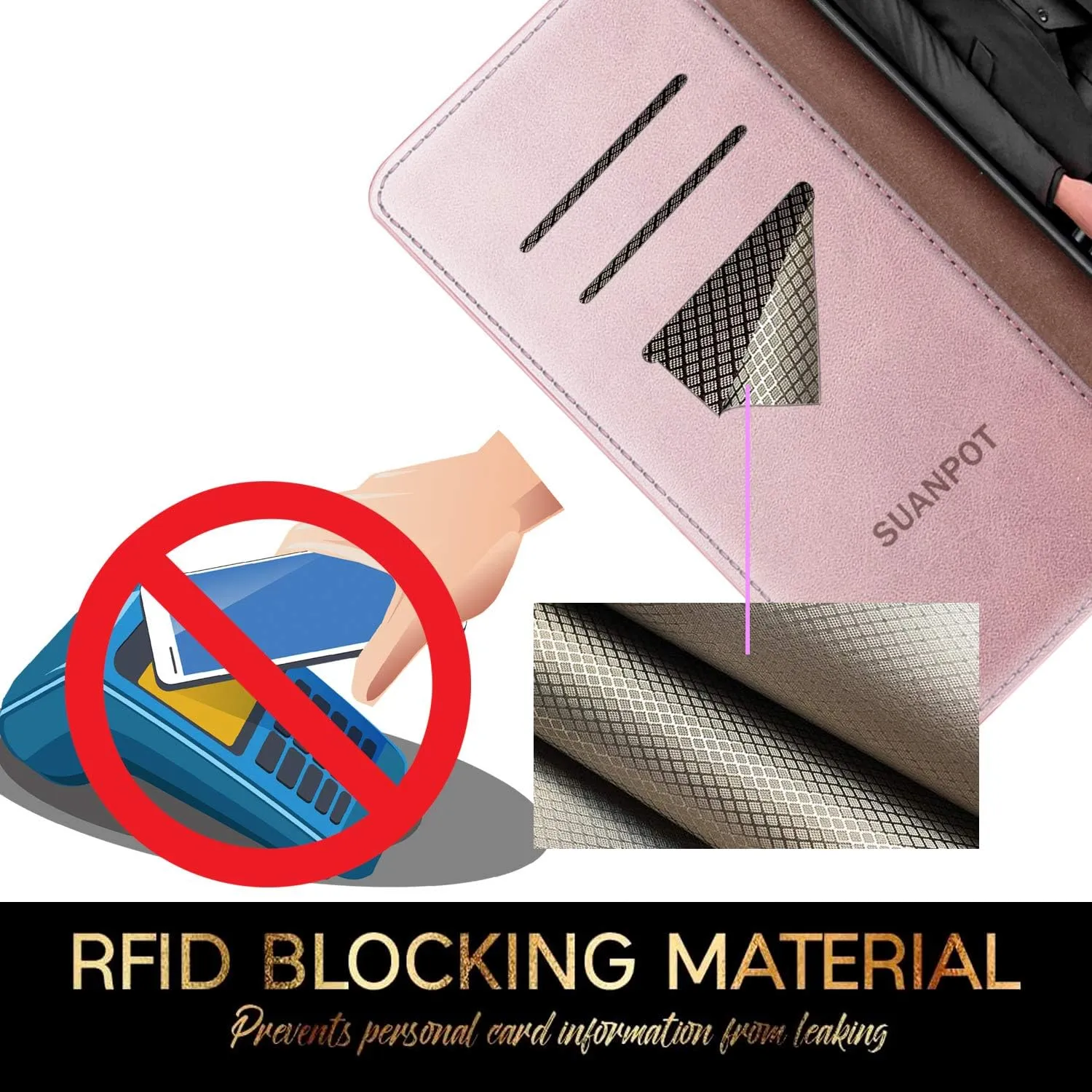 SUANPOT for iPhone X/XS 5.8"(Non XS Max 6.5") with RFID Blocking Leather Wallet case Credit Card Holder, Flip Folio Book Phone case Shockproof Cover for Women Men for Apple X/Xs case Wallet Rose God