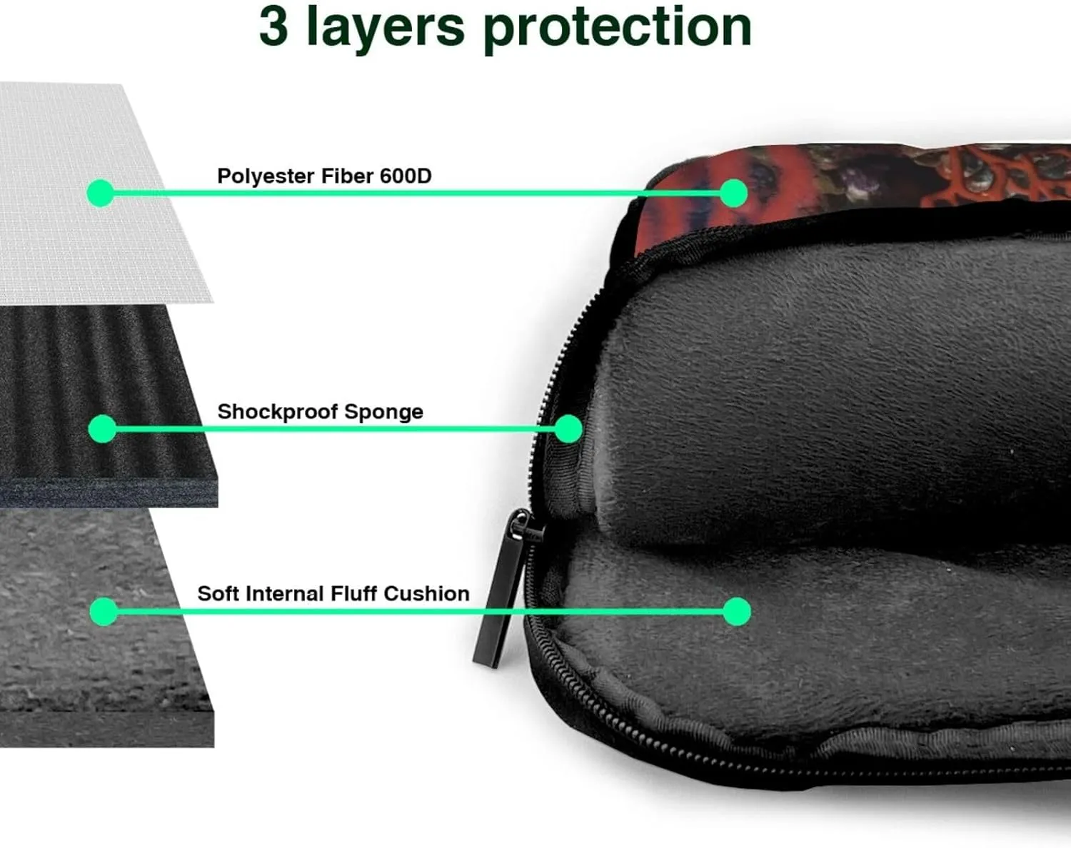 Submarine Shark Coral Laptop Shoulder Bag Portable Laptop Bag Laptop Case Crossbody Briefcase w/Strap Handle