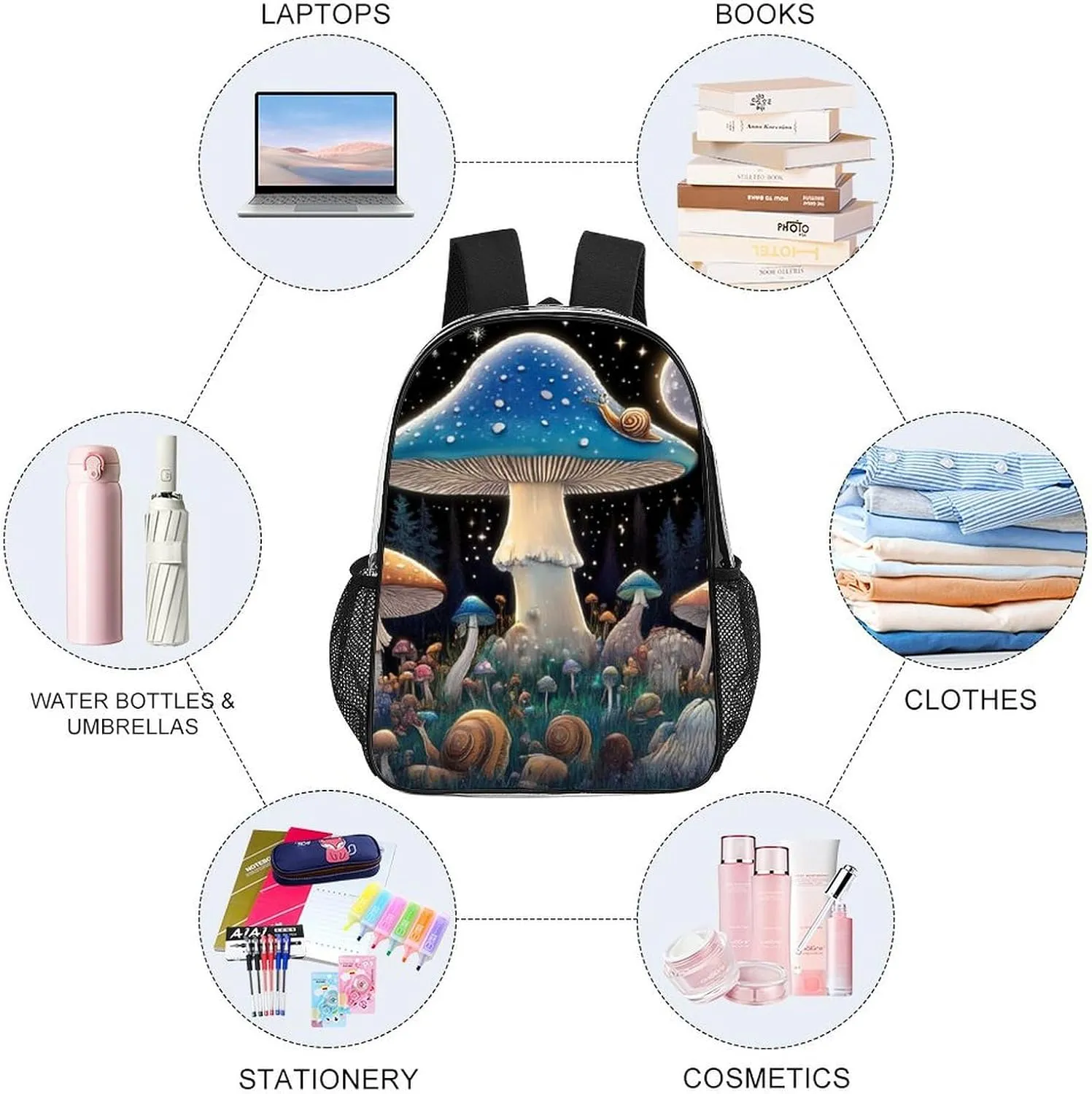 Supdreamc Adults Lightweight Trippy Magical Mushroom Art Rucksacks Large Capacity Bookbag Transparent Bag for Trekking Outdoors Bicycle