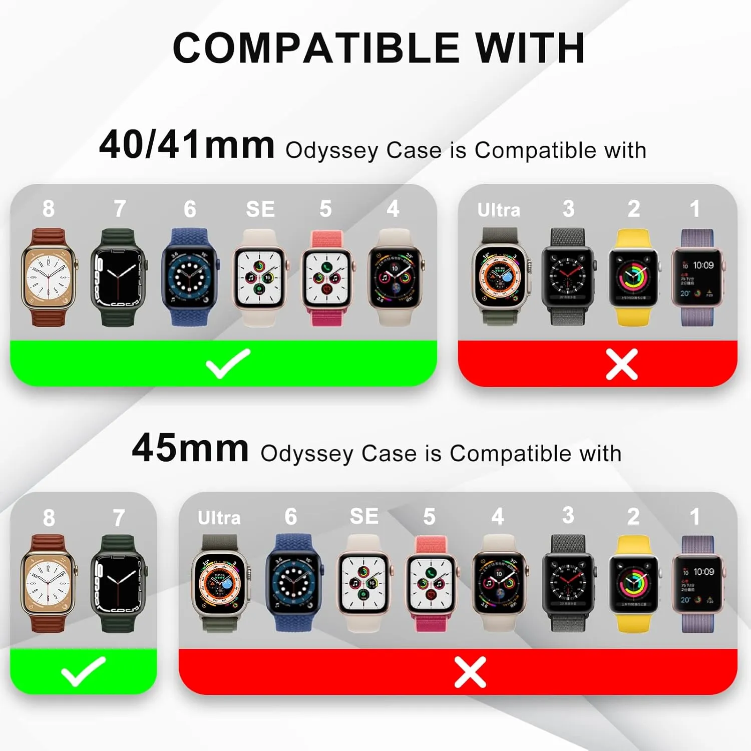 SwitchEasy Aircraft-Grade Aluminum Apple Watch Series 7 Case 45mm - Matte Surface, Apple Watch 8 & 7 Case, Military-Grade Protection 45mm iWatch Case, Odyssey (Blue)