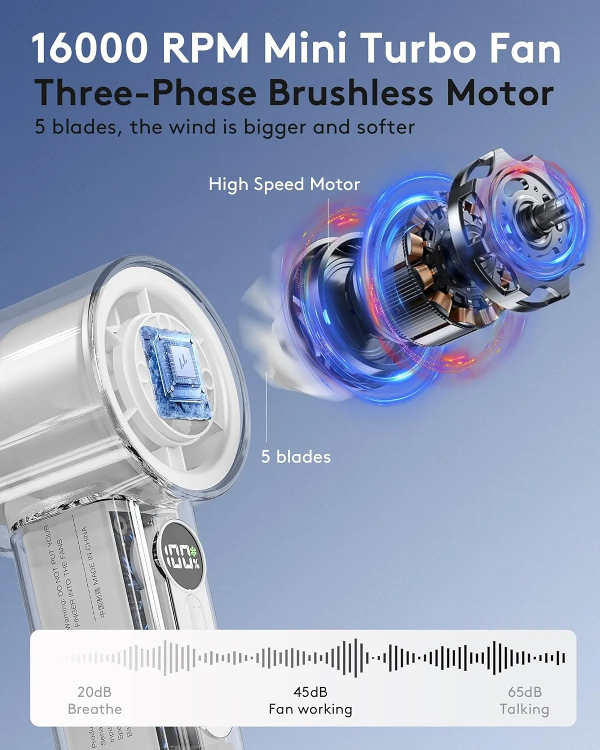 Transparent Portable Handheld Fan, 16000RPM Powerful Turbo Personal Cooling Fan, Digital Display,Rechargeable 3000mAh Battery Operated for Women Men Travel/Work/Home/Outdoor