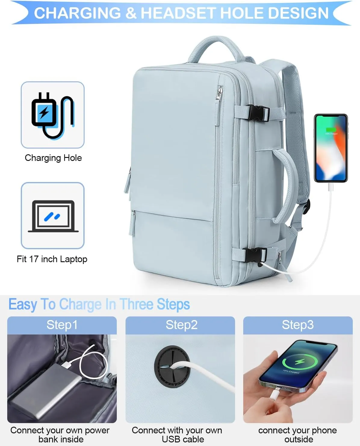 Travel Backpack, Carry-on Backpack Airline Approved,17 Inch Laptop Backpack, Waterproof Backpack for Work Business College Hiking(Light blue)