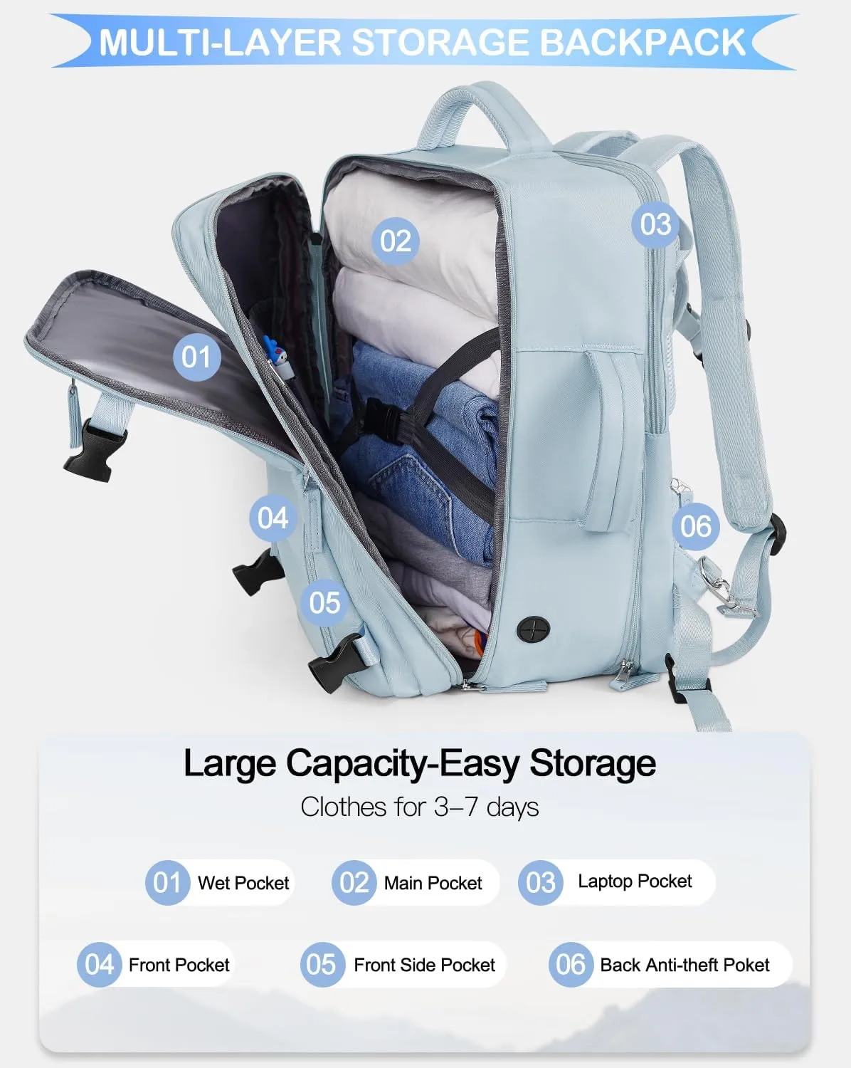 Travel Backpack, Carry-on Backpack Airline Approved,17 Inch Laptop Backpack, Waterproof Backpack for Work Business College Hiking(Light blue)