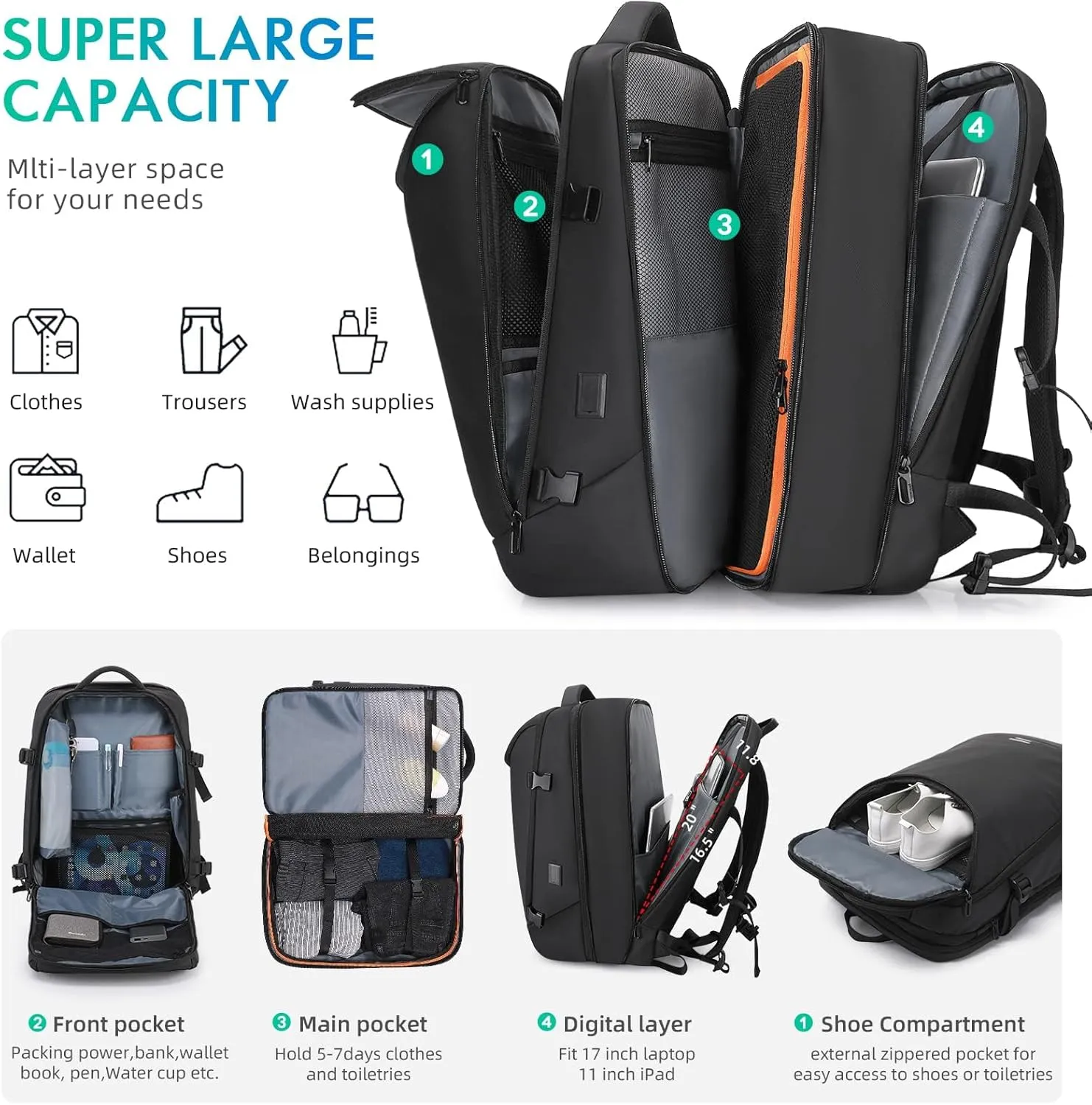 Travel Carry on Backpack 50L Expandable Flight Approved Backpacks 17.3 inch Laptop and USB Charging Port bags Water Resistant Business Back Pack for Women & Men