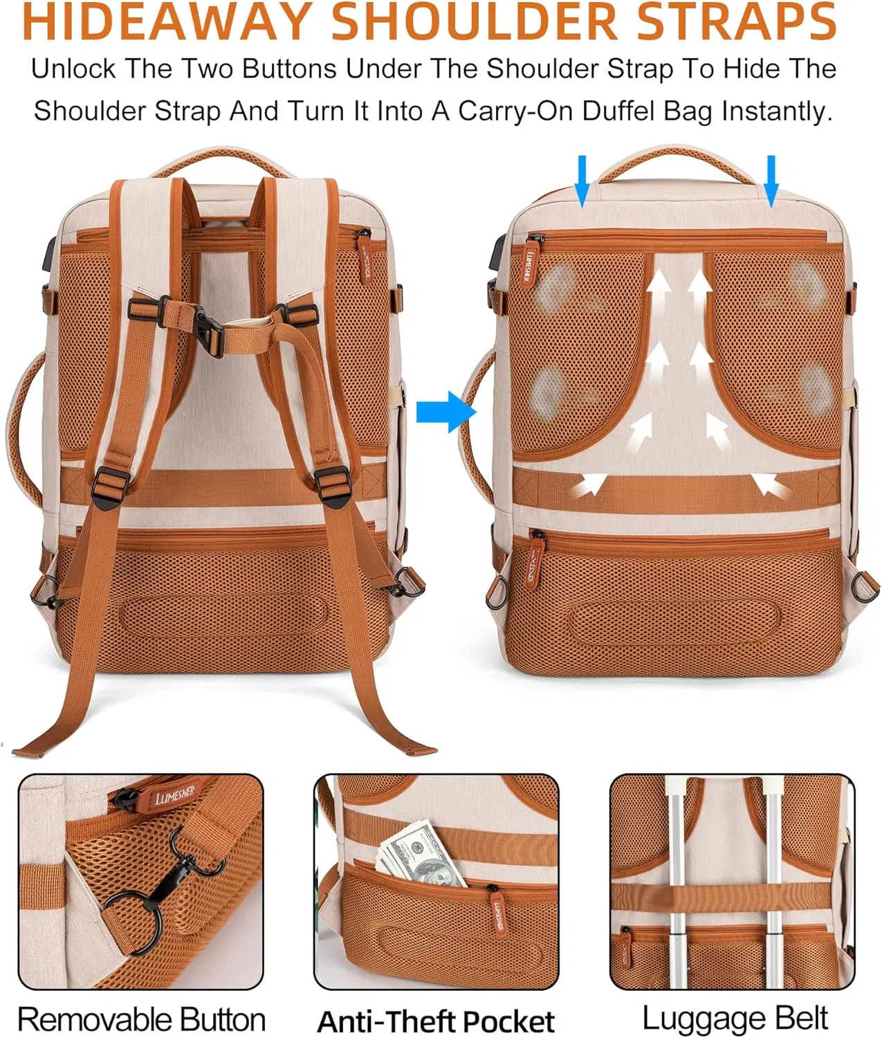 Travel Laptop Backpack,42L Carry on Luggage, Flight Approved Expandable Backpack,Business Anti Theft Weekender Bags for Women Men, Water Resistant Expandable Backpacks With 4 Packing Cubes