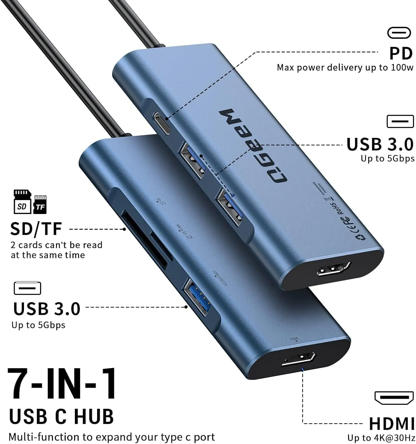 USB C Hub, QGeeM USB C 4k HDMI Adapter,7 in 1 Type C Dongle with 100W PD,USB 3.0, Card Reader, Compatible for MacBook iPhone 15/16 Ipad Pro max,Chromebook Laptop Dock-Blue