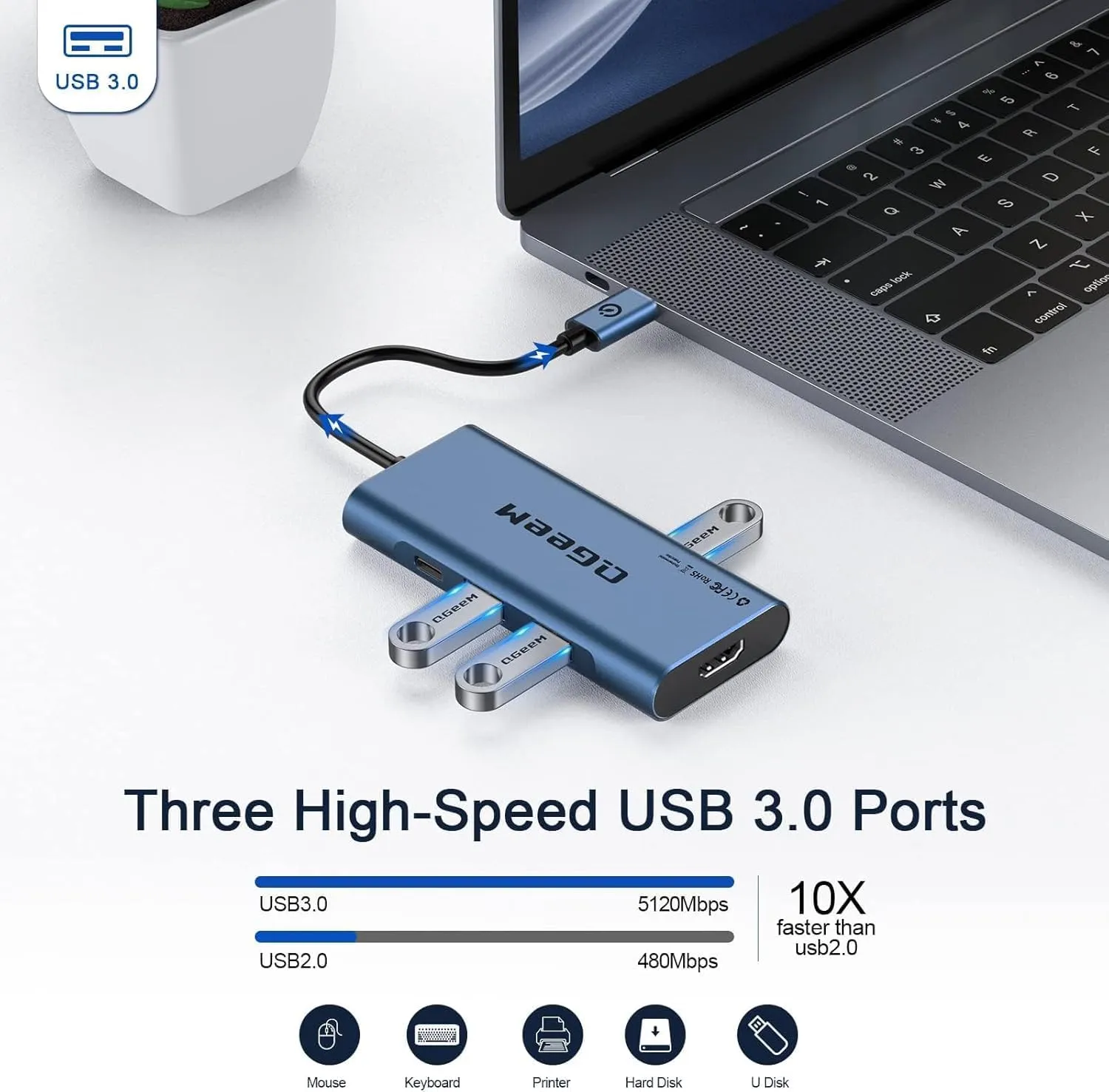 USB C Hub, QGeeM USB C 4k HDMI Adapter,7 in 1 Type C Dongle with 100W PD,USB 3.0, Card Reader, Compatible for MacBook iPhone 15/16 Ipad Pro max,Chromebook Laptop Dock-Blue
