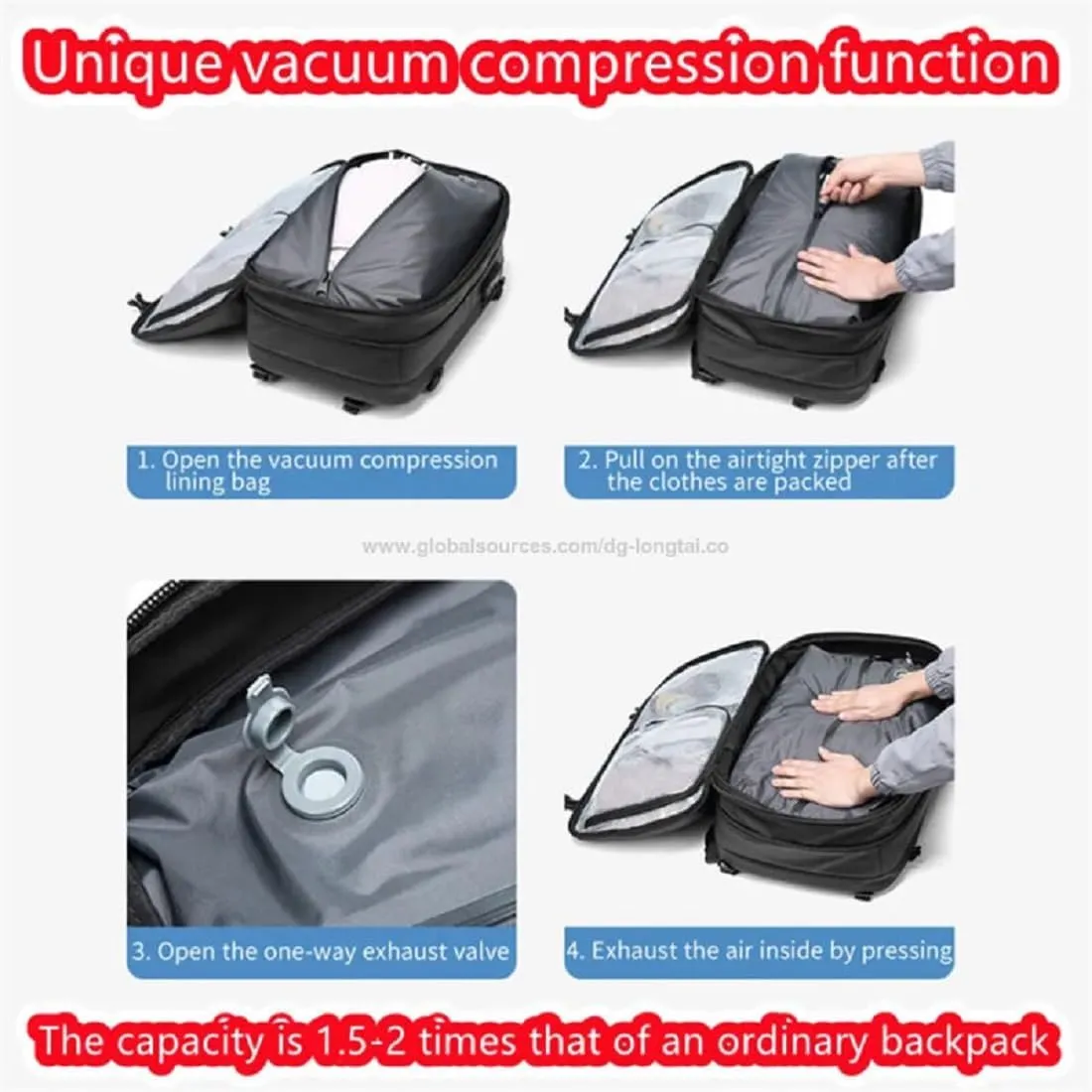 Vacpack Backpack, Vacpack Vacuum Backpack Luggage, Waterproof And Anti-Theft Expandable Large Capacity (Blue-B Vacuum Pump)