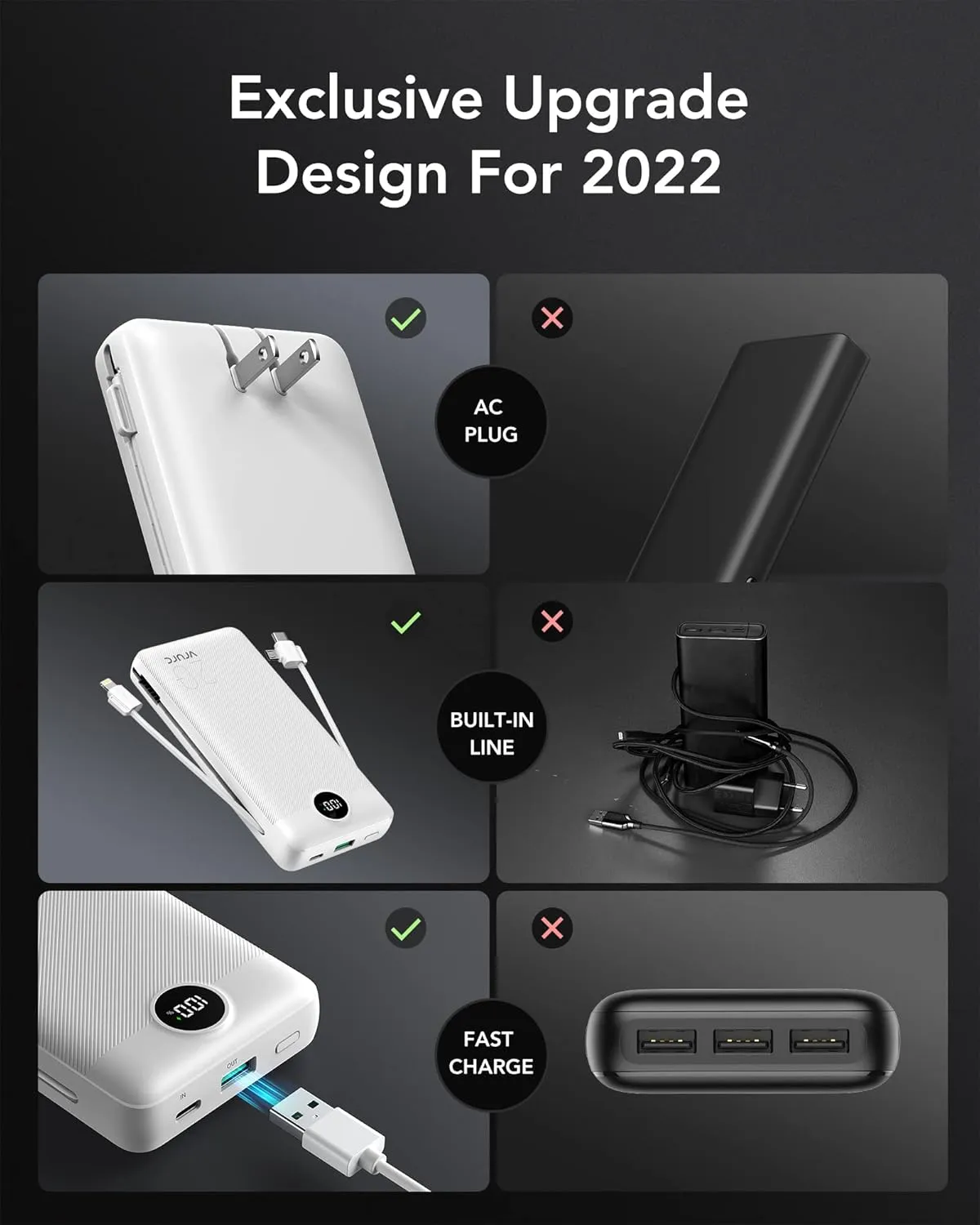 VRURC Power Bank 20000mAh, Fast Charging Portable Charger USB C,4 Output 2 Input Travel Essentials Charging Bank Equipped with LED Display,Built-in Wall Plug and Cables,Phone Charger Battery,White