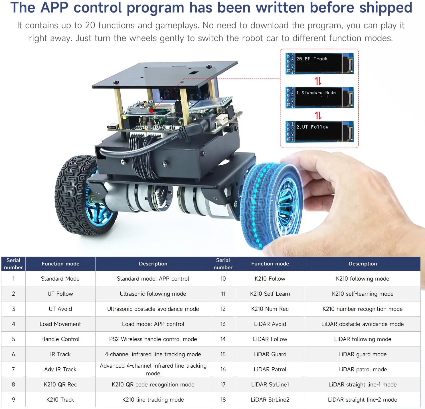 Yahboom STM32 2wd Self-Balancing Robot,Two-Wheeled Intelligent Robot Chassis Kit,PID Obstacle Avoidance Encoder Motor (Standard Kit)