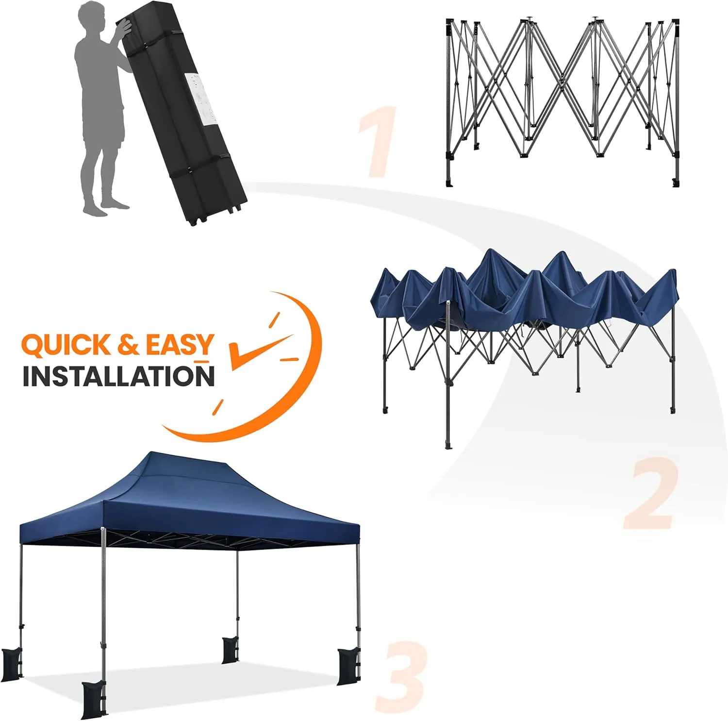 Yaheetech Heavy Duty Pop Up Canopy Tent, 10x15 Commercial Instant Shelter Tent, Outdoor Adjustable Canopy with Wheeled Bag, 4 Sandbags & 8 Stakes, Navy Blue