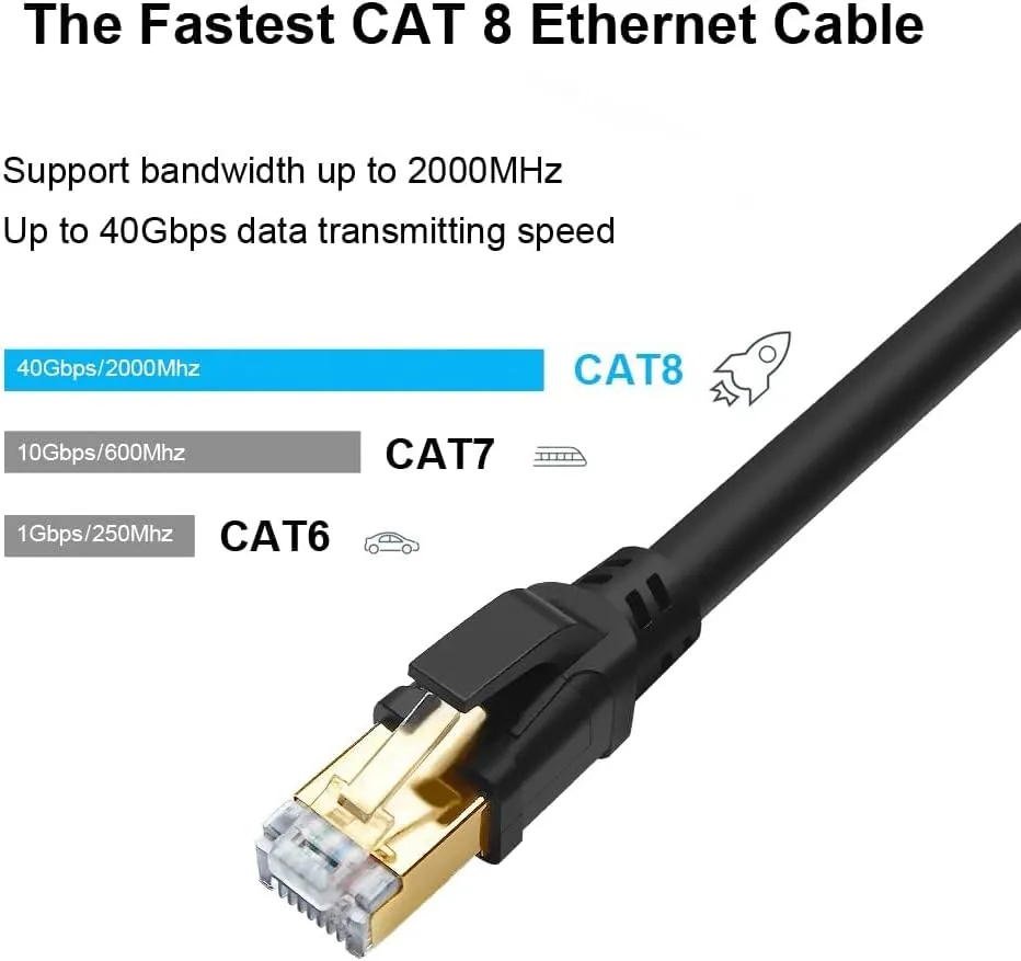 Yauhody CAT 8 Ethernet Cable 50 ft, High Speed 40Gbps 2000MHz SFTP Internet Network LAN Wire Cables with Gold Plated RJ45 Connector for Gaming, Router, Modem, PC, Switches, Hub, Laptop (50ft, Black)